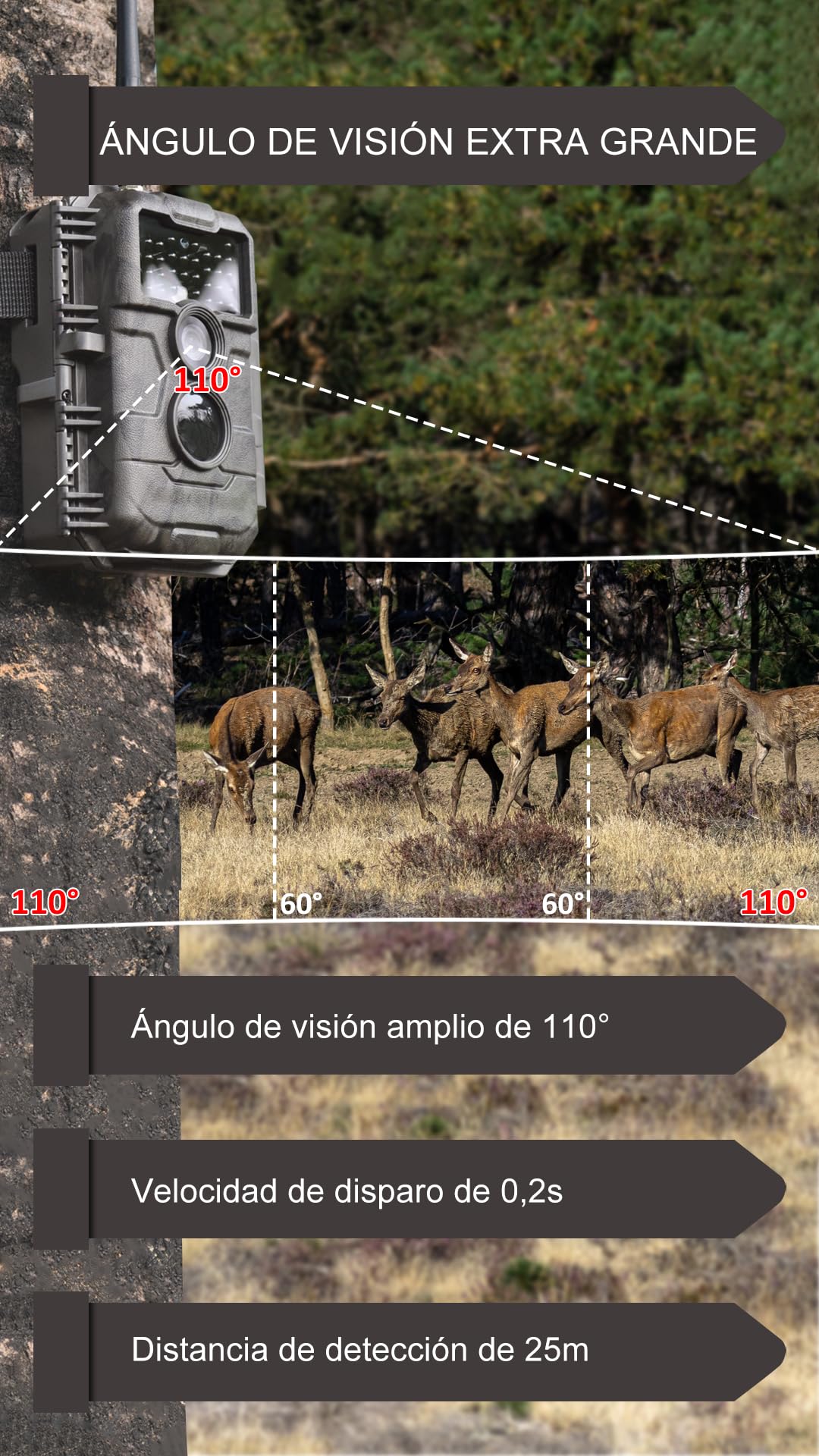 GardePro E6P Cámara de Caza, WiFi, Batería Recargable 8000mAh, 64MP 1296P H.264, Camara Fototrampeo con Visión Nocturna, Amplio Campo de Visión de 110°