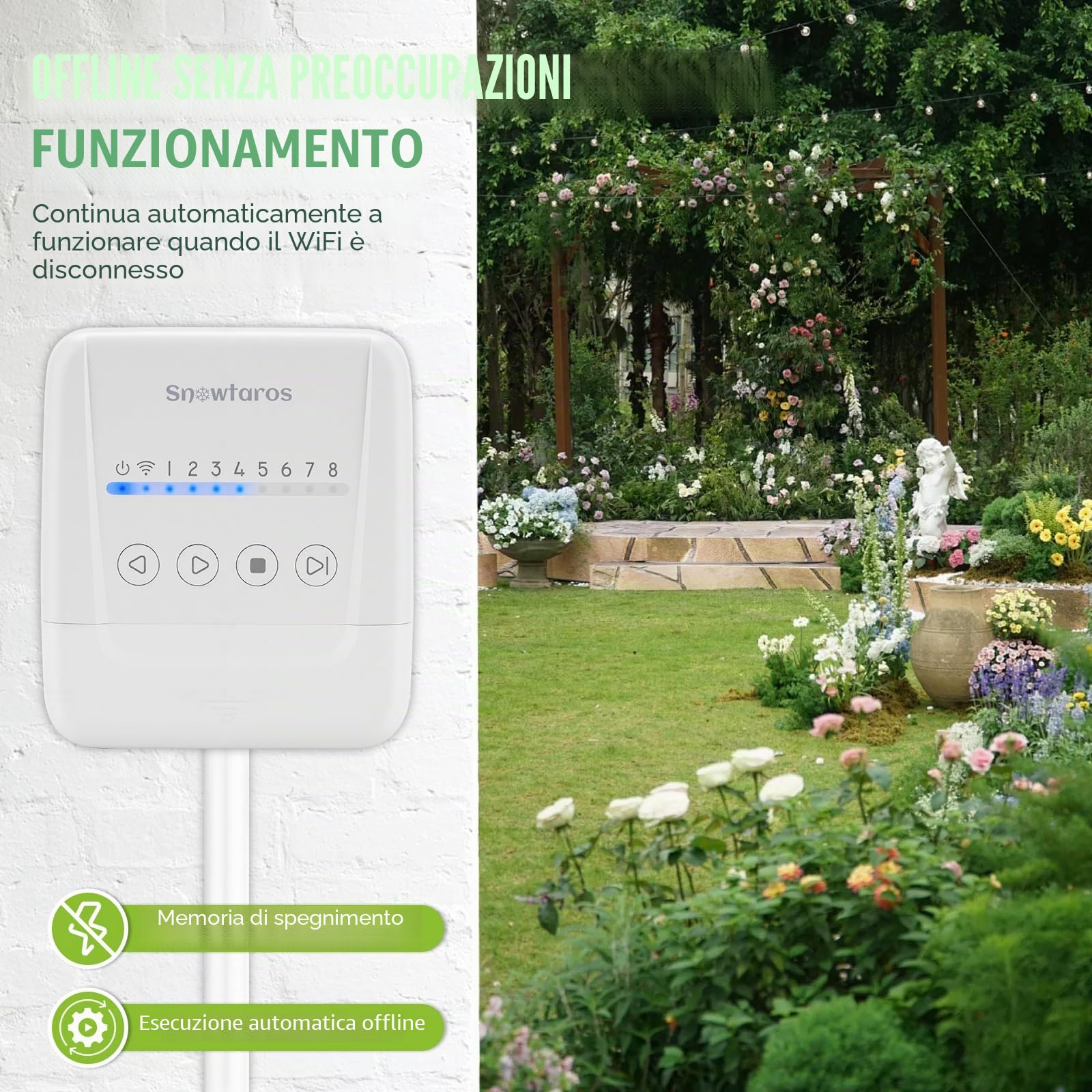 Controller Irrigazione 8 Zone, Controller Irrigazione WiFi con Controllo APP, Intelligenza Meteo Locale, Ritardo Pioggia, Installazione DIY Semplice, Timer Irrigazione per Giardino (8 Zone)