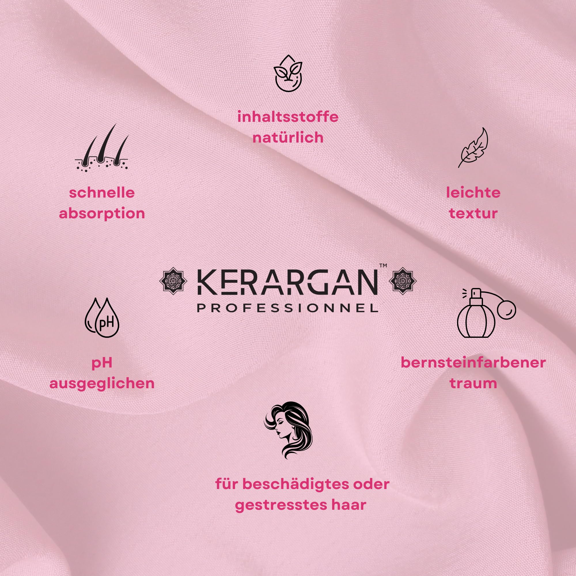 Kerargan - Duo Ultra Reparatur Shampoo & Spülung mit Keratin für strapazierte und gestresste Haare - Stärkt, Glättet & Schützt - Ohne Sulfate, GVO, Silikone - 2x500 ml