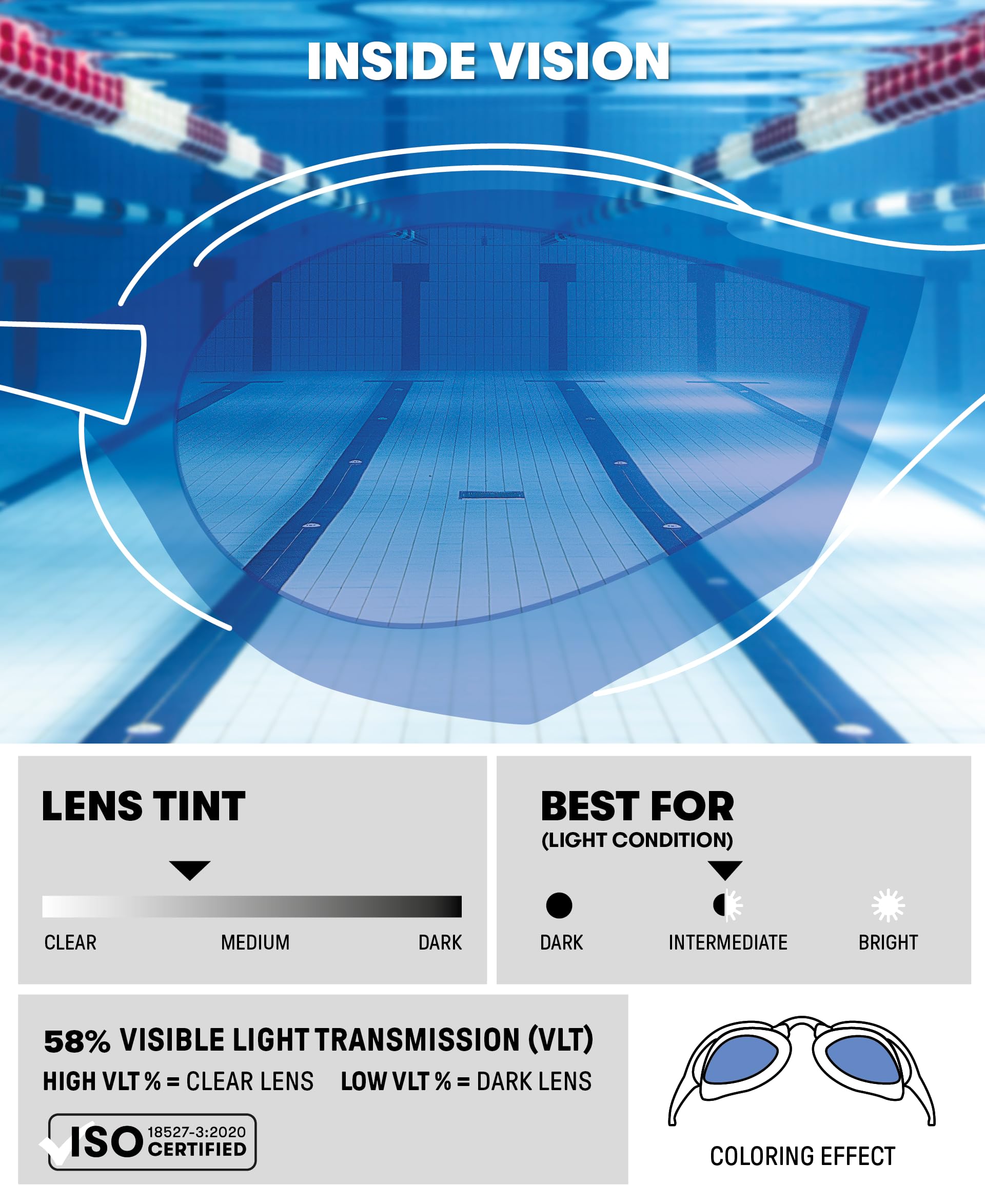Arena Lunettes de natation unisexes Cobra Ultra Swipe Racing pour homme et femme, technologie anti-buée en polycarbonate, verres antimiroir, bleu roi/cyber citron