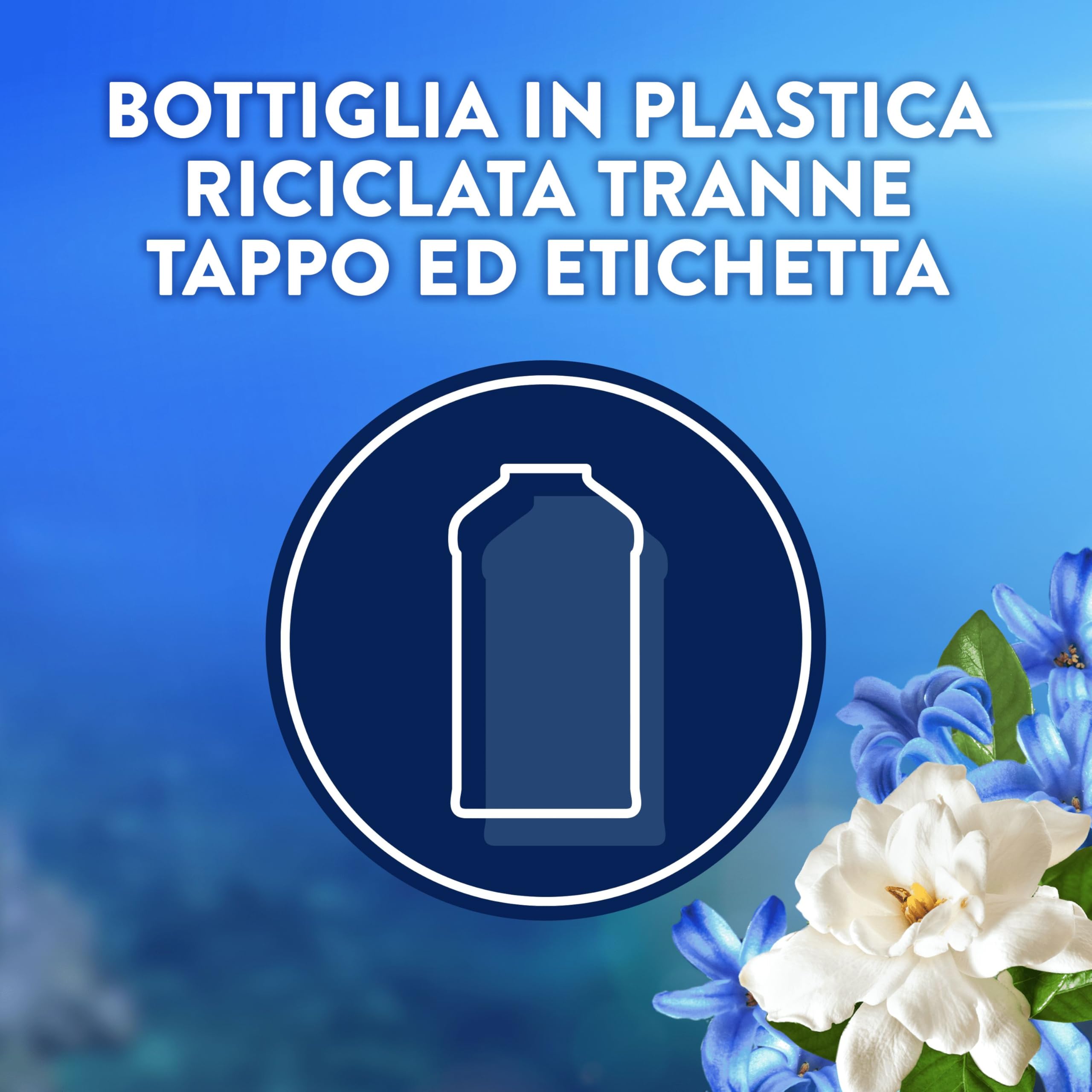 Lenor Ammorbidente Lavatrice Concentrato Essenze d’Italia, 440 Lavaggi (8x55), Capri, Note Di Gardenia e Giacinto, Profumo autentico di lunga durata
