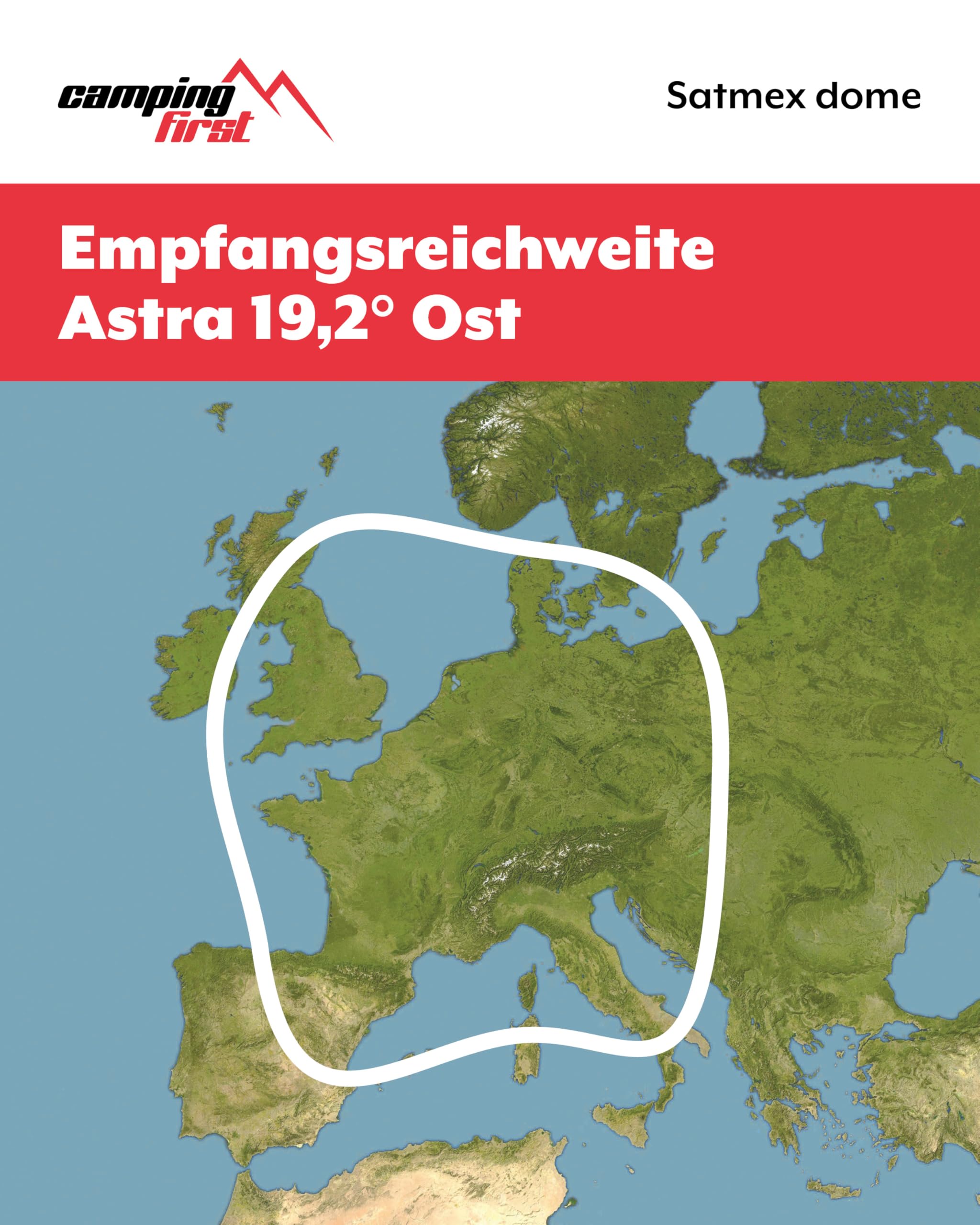 Satmex Dome – Mobile vollautomatische Sat-Antenne – Weiß | Selbstständige Ausrichtung auf Astra 19,2° Ost, robuste Kuppel, keine separate Stromversorgung nötig