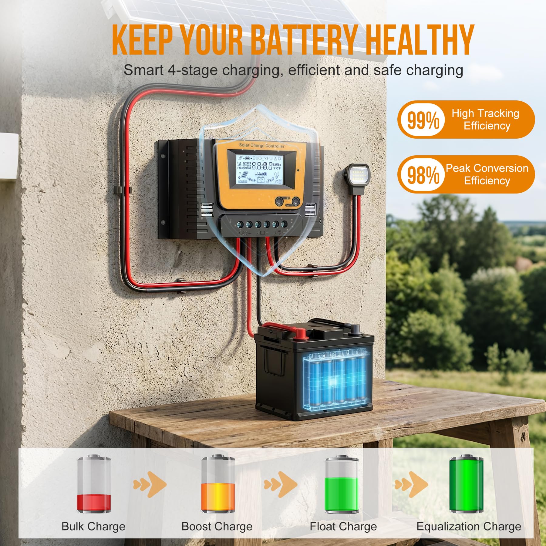 30A Contrôleur de Charge Solaire Avec Bluetooth, PWM 30A 12V 24V 36V 48V Régulateur Charge Solaire avec Capteur Température, Rétroéclairé LCD Écran, 4 ports USB, pour LI SLD FLD GEL AGM Batteri