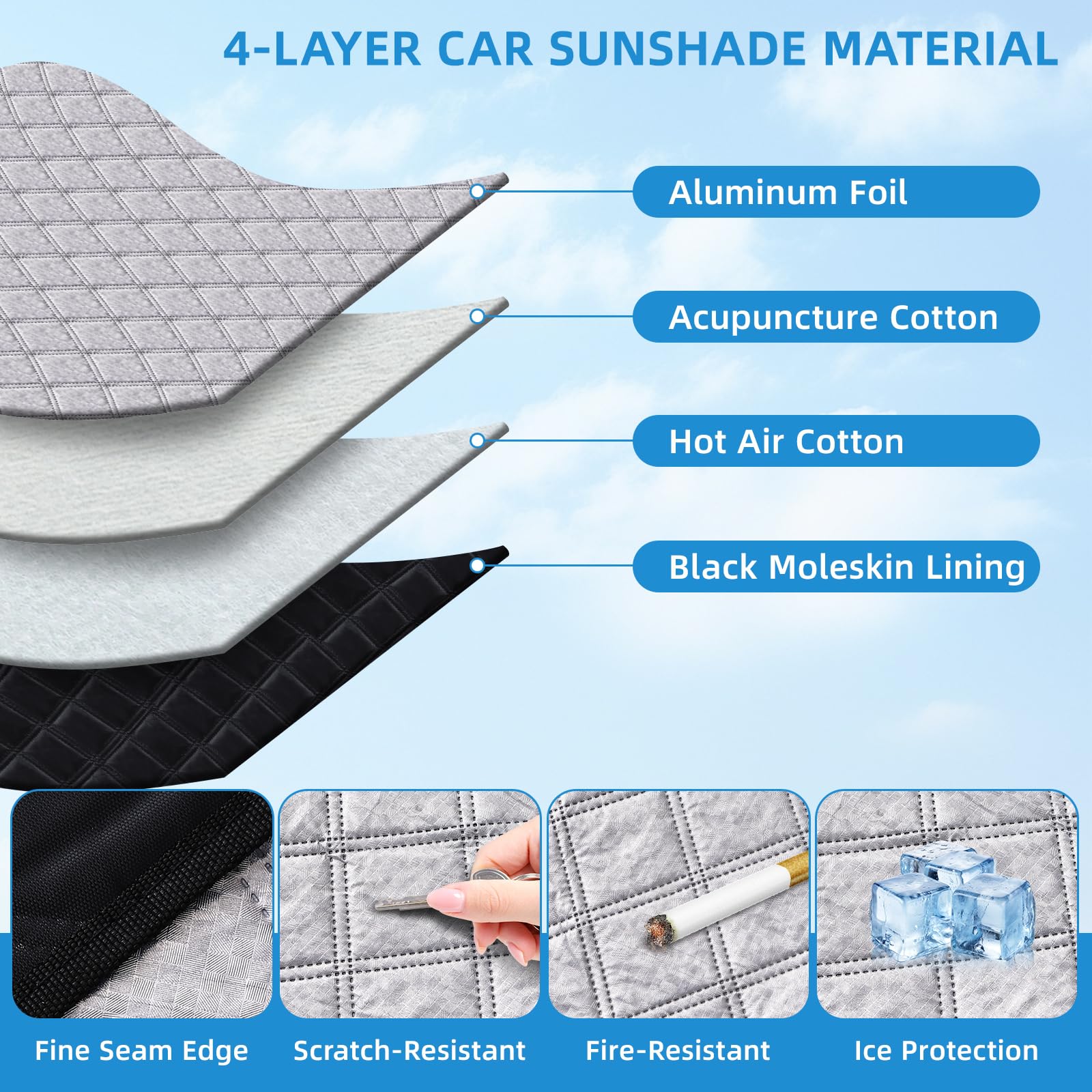Parasole Auto Parabrezza Pieghevole con 8 Calamite – Parasole Auto Esterno Copri Parabrezza per Tutte le Stagioni | Protegge da Sole, UV, Neve, Ghiaccio, Brina e Polvere (L：H120xB146 cm)