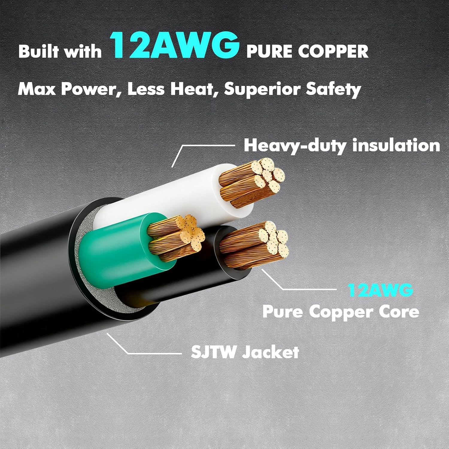Sekelo 12AWG Heavy Duty 20A Adapter Cord, NEMA 5-20P to 5-15R/5-20R/6-15R/6-20R, 4-in-1 20A 125V to 250V Extension Cord, 10FT