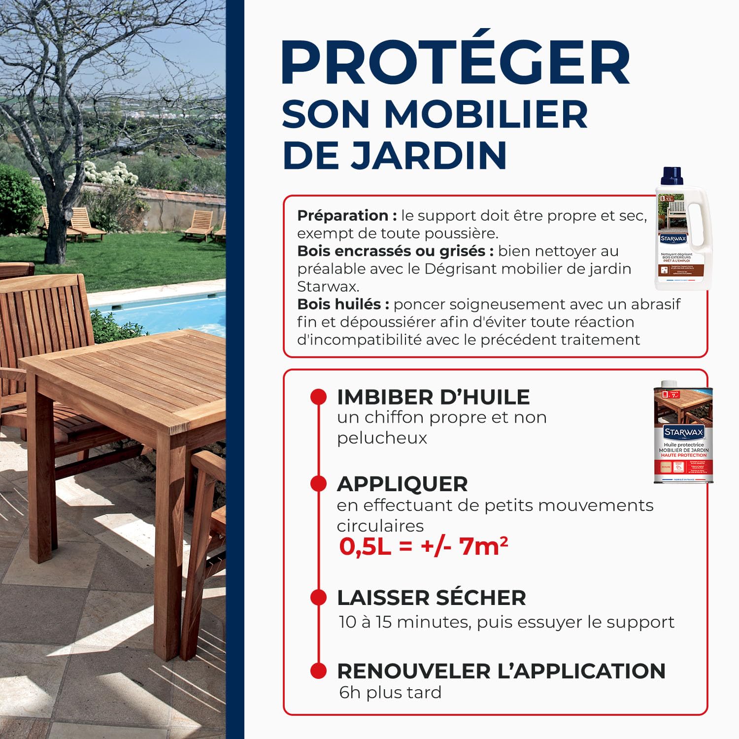 STARWAX Huile Protectrice pour Mobilier de Jardin en Bois 500ml Résiste à l'Eau et aux UV Incolore
