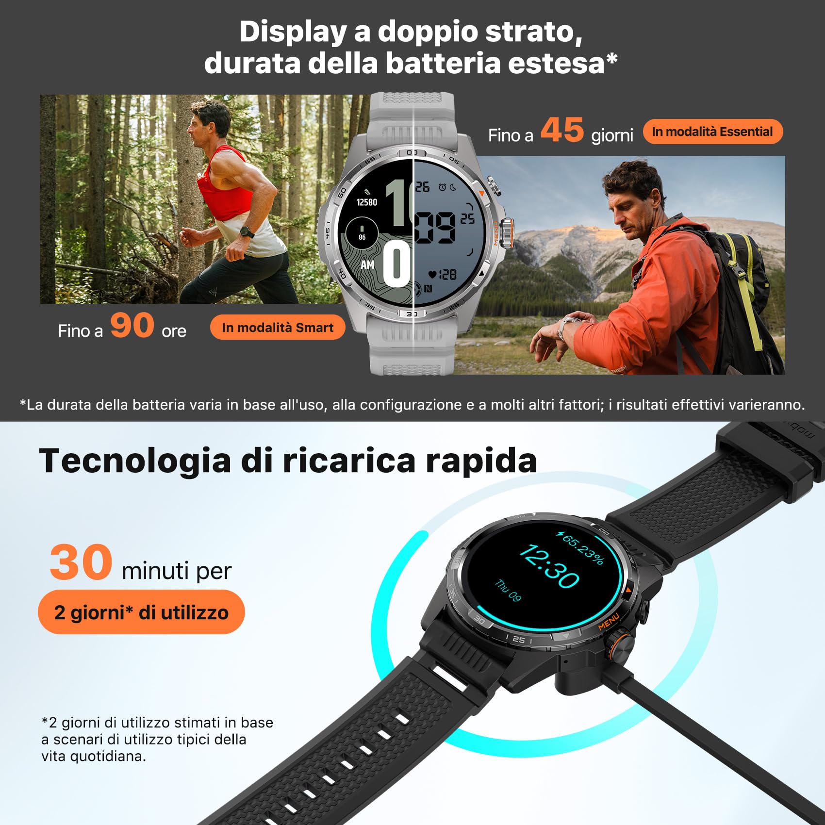 Ticwatch Atlas Smartwatch Android Wear OS 90 ore di batteria 110+ modalità di allenamento Mappa termica Rilevamento cadute Health Fitness Tracker 5ATM Bussola GPS Solo Android Compatibile Grigio