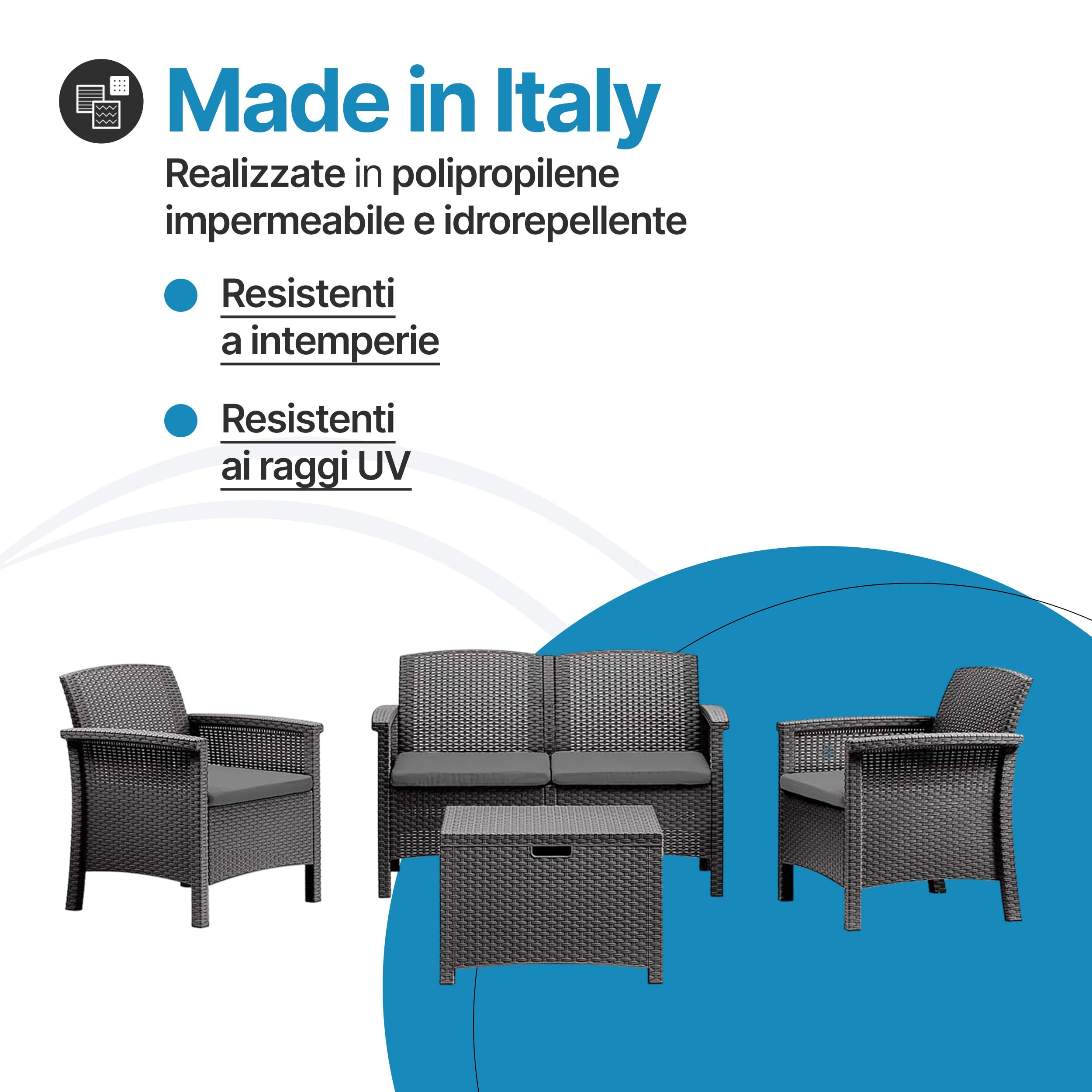 Tomaino - Salotto Da Giardino Esterno Stile Rattan - Set Salotto Da Esterno in Polipropilene Impermeabile e Idrorepellente - Salottino Giardino Nero