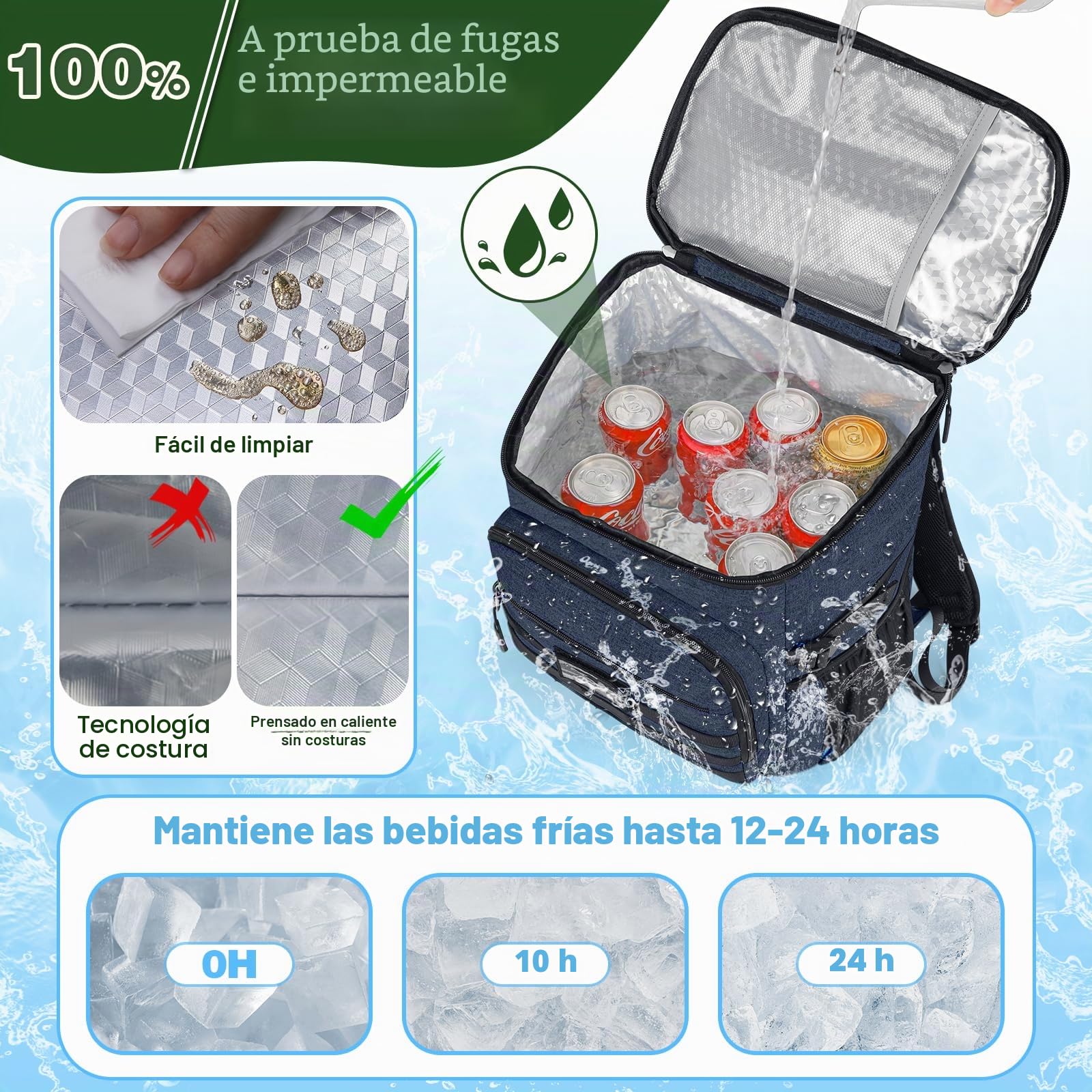 NEWHEY Mochila Térmica 30L Impermeable Almuerzo Gran Capacidad Mochila Nevera Isotermica Bolsa Picnic Duradera y Ligera para Exteriores Trabajo Camping Playa Senderismo