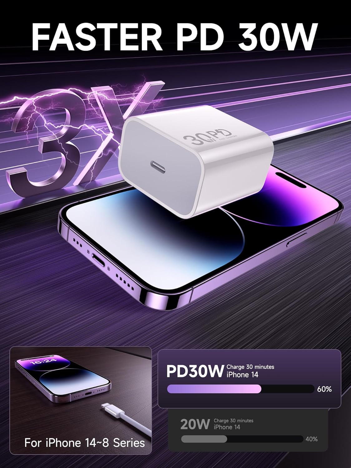30W iPhone Fast Charger - Image 3