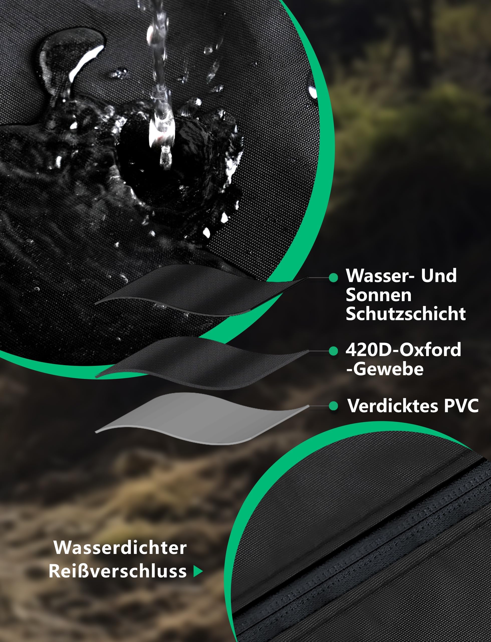 2er Pack Lenkerschutzhülle E-Bike & Fahrrad, 420D Wasserdichte Fahrradabdeckung, Transportschutz für Fahrradträger, Regenschutz Zubehör für Lenker & Display (z.B. Bosch), Reißfestes Cover