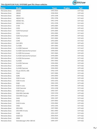 Miniatura 6 de HFP -432 Reemplazo de la bomba de combustible para Mercedes-Benz C180 1.8LC200 2.0L (1993-2000)