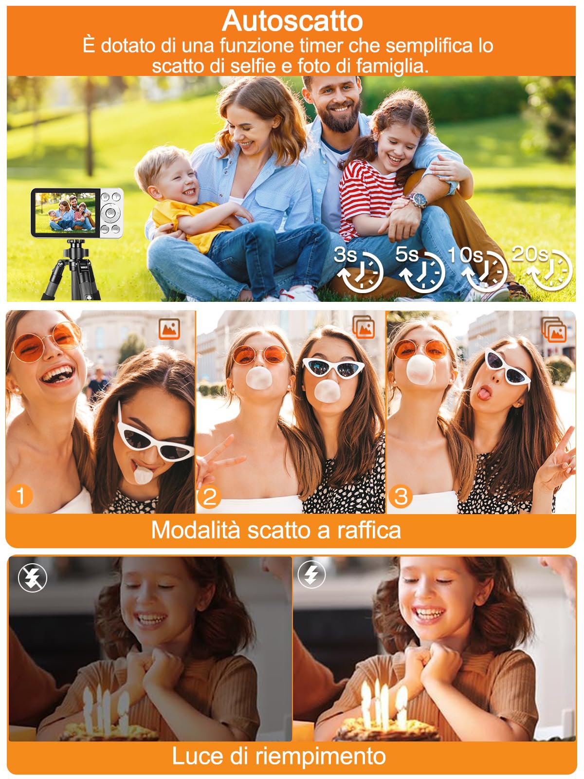4K Fotocamera Digitale, 64MP Fotocamera Compatta con Autofocus e Zoom Digitale 18X, Schermo da 2,8", Registrazione Loop & Webcam, con Scheda SD da 32GB, Ideale per Vlog, Viaggi & Principianti