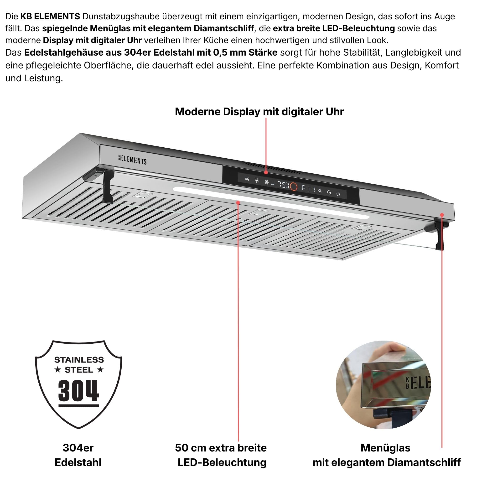 Dunstabzugshaube 90cm Umluft Abluft 650m³/h starke Saugleistung Doppelter Motor Touch-Gestensteuerung