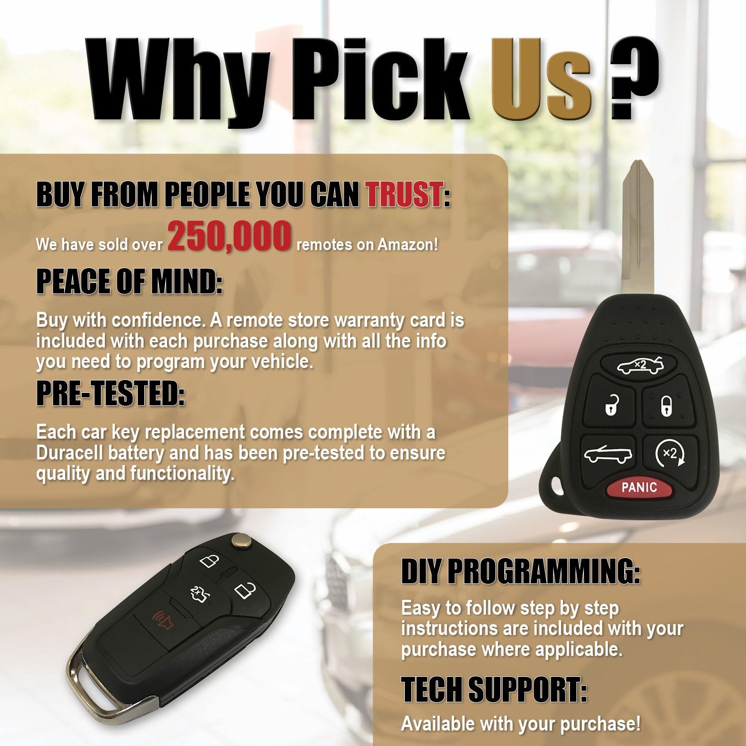 Lincoln 5-Button Smart Key Fob Remote for 2018-2021 Navigator SUV (Plastic, FCC: M3N-A2C940780, P/N: 164-R8226)