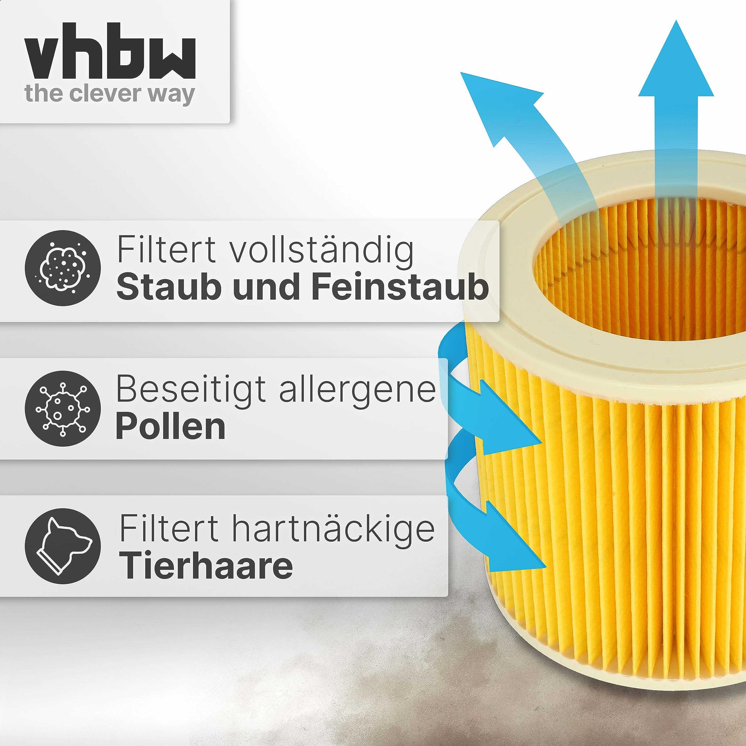 vhbw 10x Faltenfilter kompatibel mit Kärcher NT 27/1 ME Professional | NT 48/1 TE Professional Staubsauger - Patronenfilter Gelb
