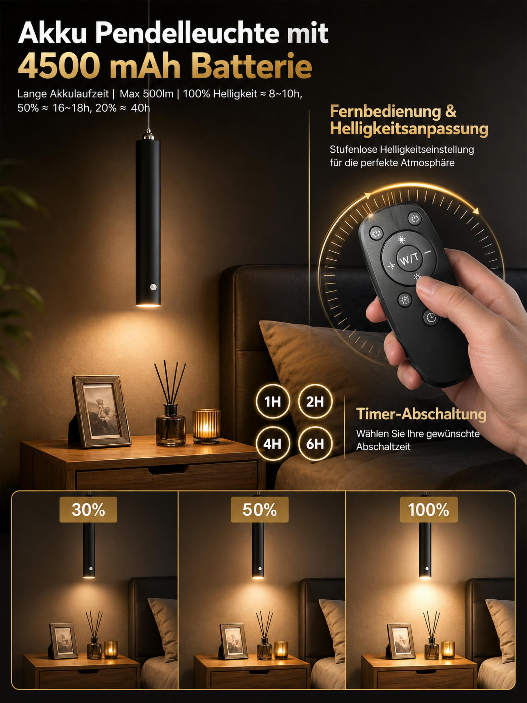 ACMHNC Akku Pendelleuchte, 2er LED Hängelampe mit Batterie 4500mAh, Dimmbare mit Fernbedienung, Timer 1/2/4/6H, 3 Lichtfarben, 5W Pendelleuchte Schwarz für Schlafzimmer, Esstisch, Ø4x30cm