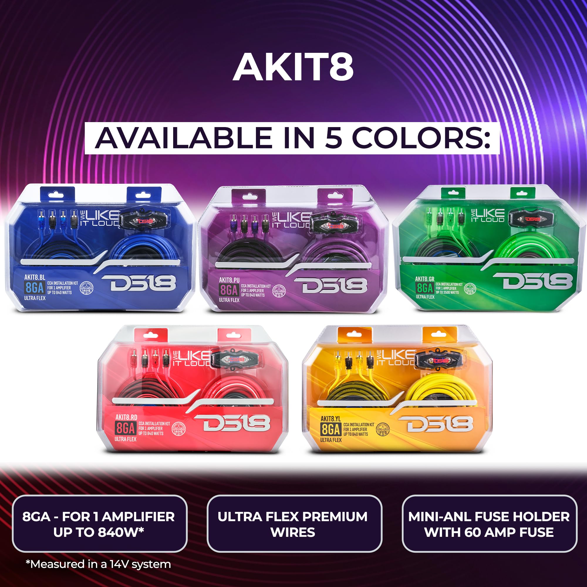 Amazon.com: DS18 AKIT8.BL 8-GA Amplifier Installation Wiring Kit