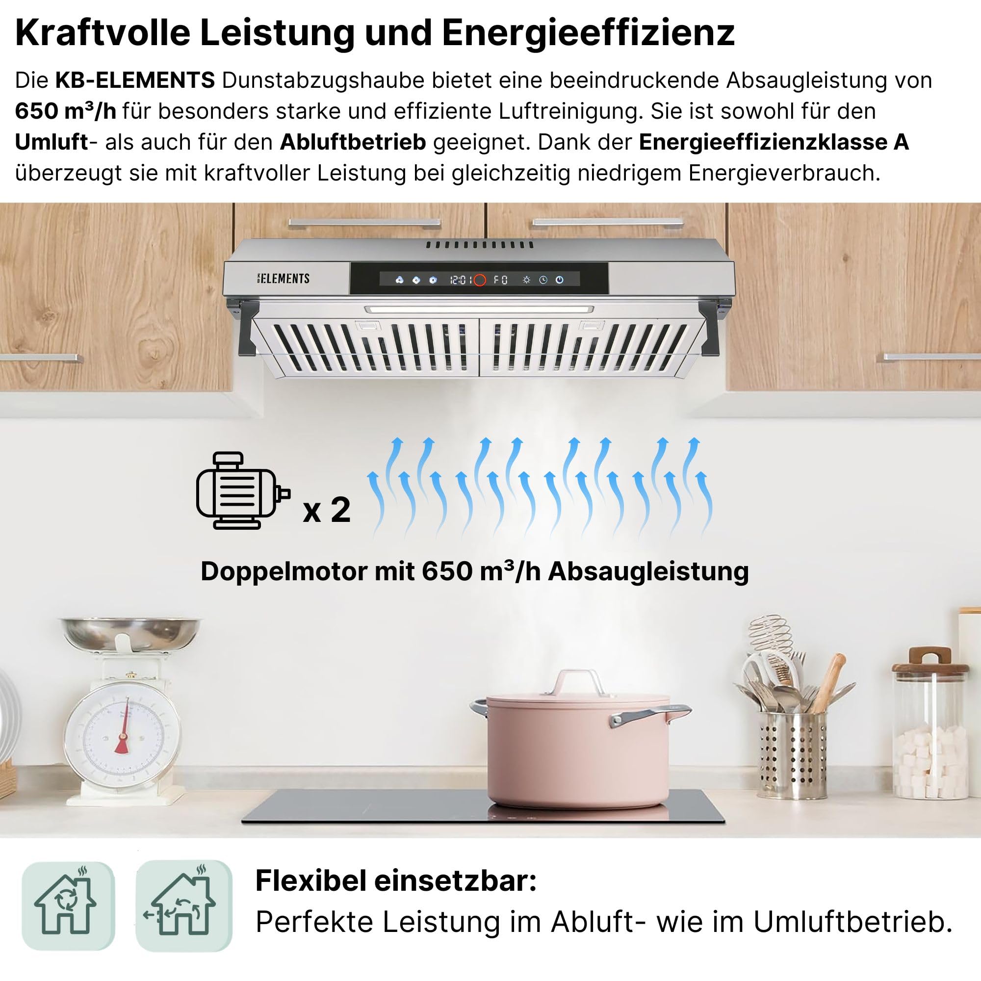 Dunstabzugshaube 60cm Unterbau Umluft Abluft 650m³/h Doppelter Motor Touch-Gestensteuerung Edelstahl