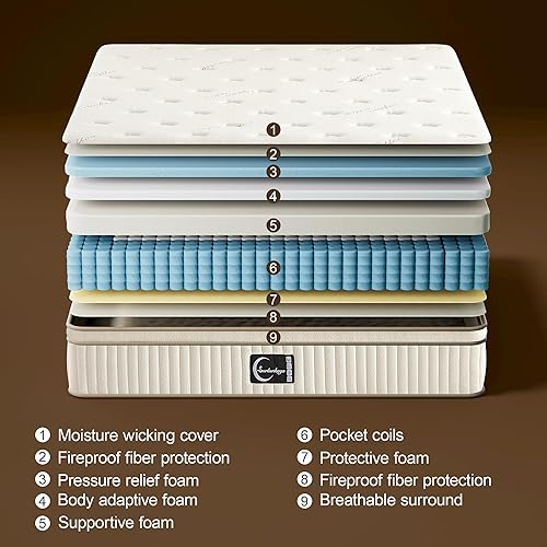 Miniatura 3 de Colchón híbrido tamaño King de 14 pulgadas, colchón híbrido de espuma viscoelástica de gel con resortes interiores de espirales de bolsillo, 9 capas