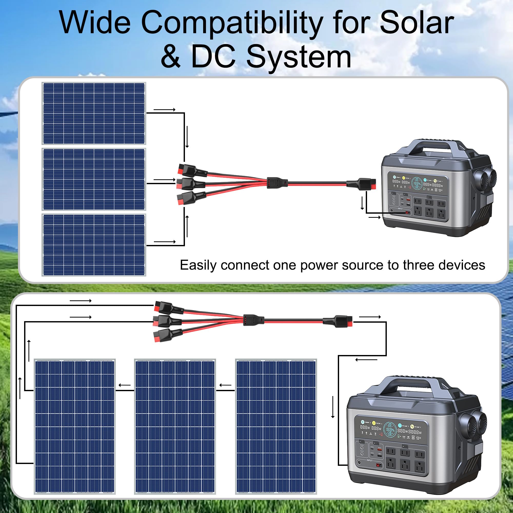 Cavo divisore Y di ricarica solare TIENFOKOTA 1 a 3, cavo di estensione Anderson 14AWG per ricarica rapida con pannello solare, batteria, generatore portatile per stazione di alimentazione RV 1FT