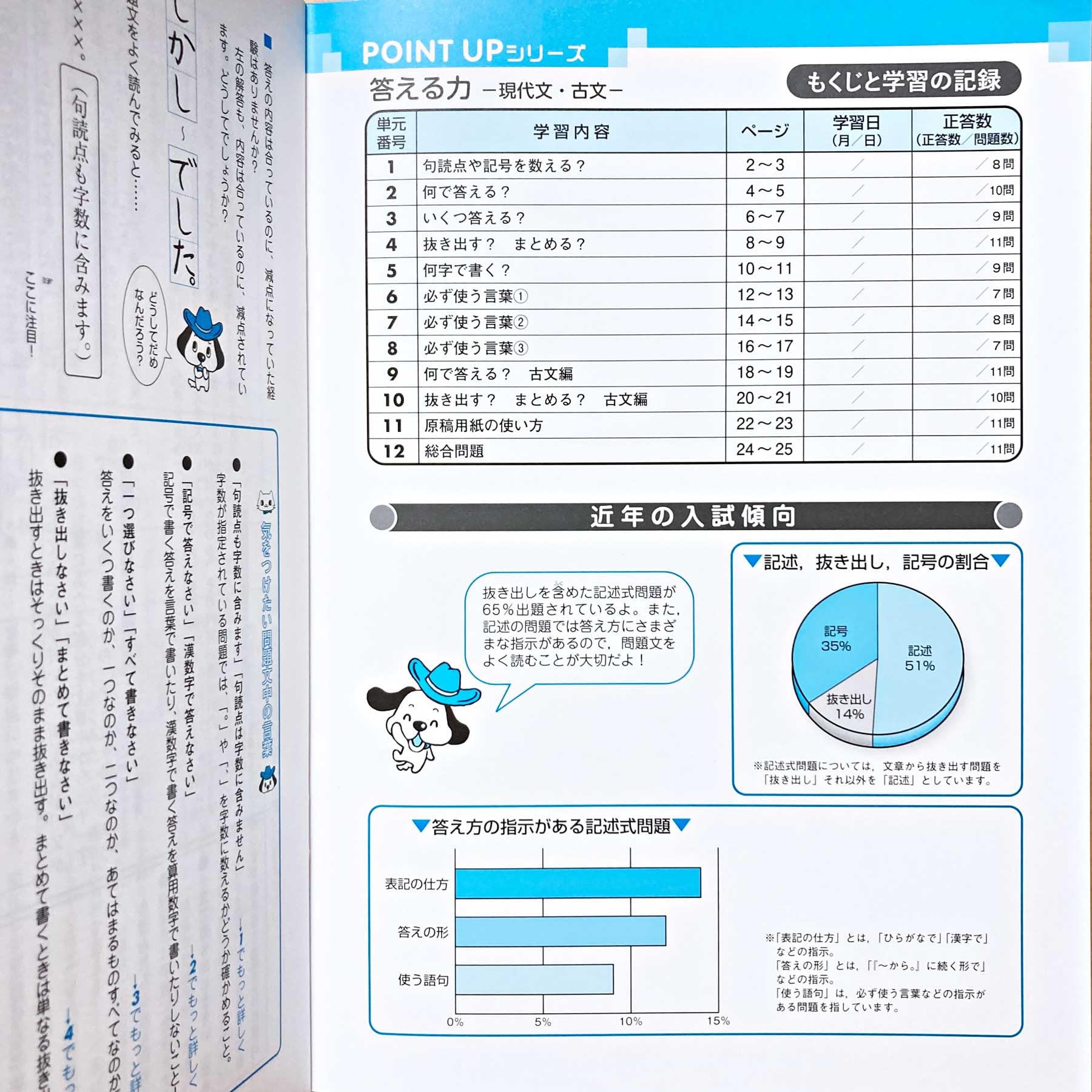 Amazon.co.jp: 2025年度「ポイントアップ シリーズ 国語 3冊 スタプロ