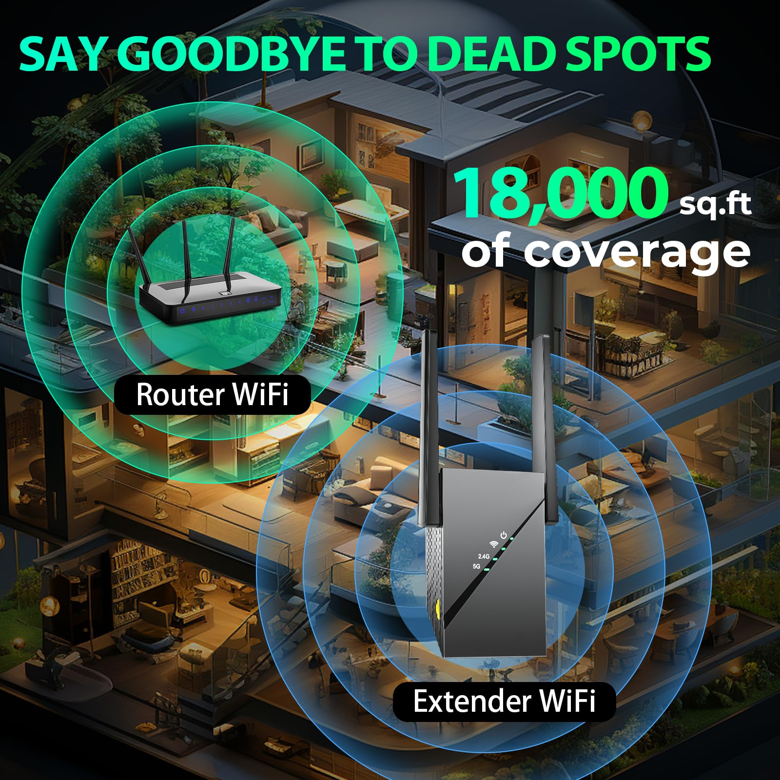 2025 WiFi 6 Extender Internet Booster for Home, Longest Range up to 18k sq. ft, 3Gbps Dual Band Faster Speed Access Point, Wireless Internet Repeater with Gigabit Ethernet Port, Mesh WiFi, 1-Tap Setup