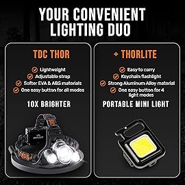 TDC Rechargeable Headlamp + Super Bright COB Keychain Flashlight - Illuminate Your Adventures with Dynamic Duo