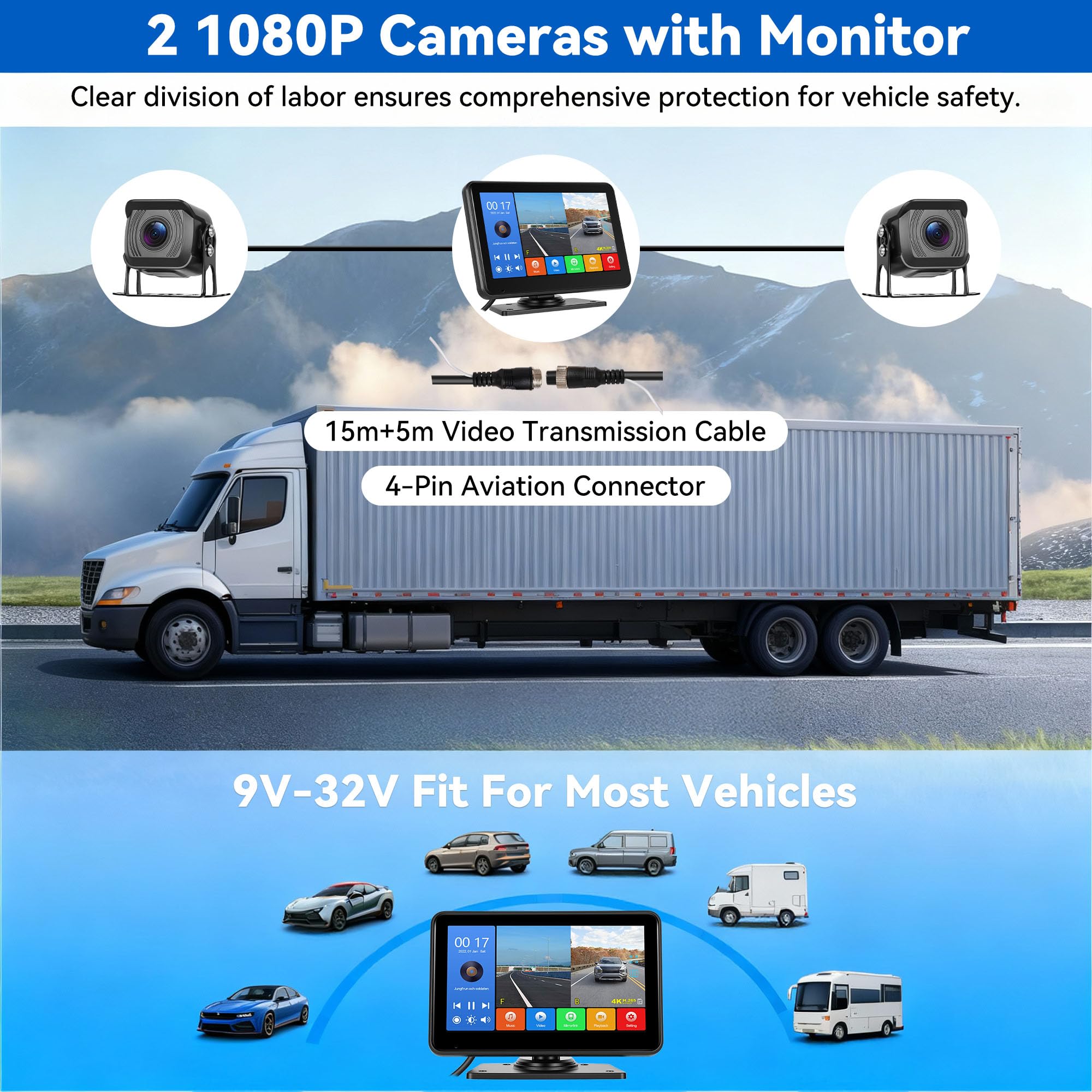 SIXWIN Kit 1080P Telecamere Retromarcia Cablata con Touchscreen Monitor 7 Pollici,2 HD Telecamere con Visione Notturna, Impermeabile IP68, Registrazione a Loop, BSD, Camper,Auto, Bus, 9V-36V