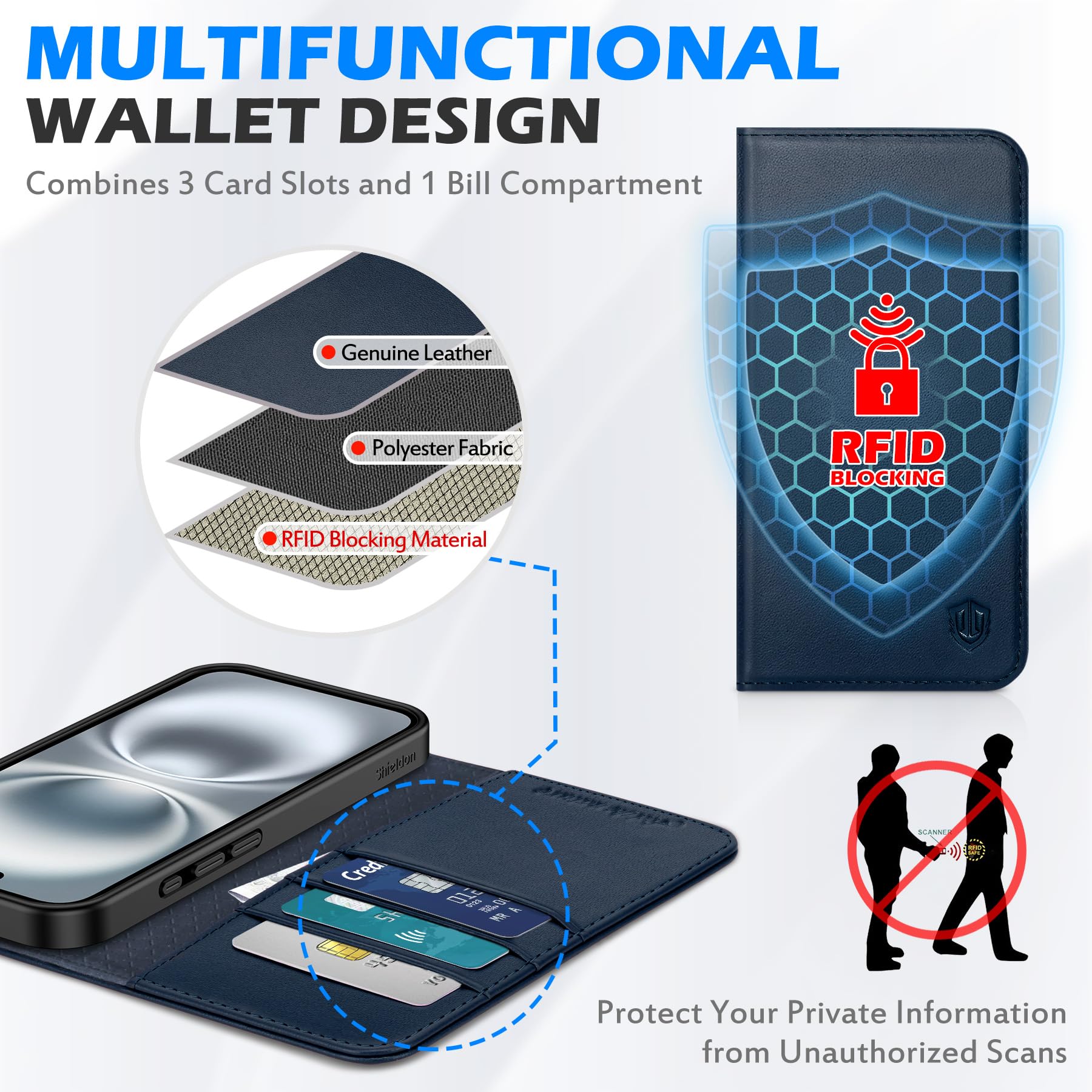 SHIELDON Flip Case for iPhone 16 5G 6.1" - Image 3