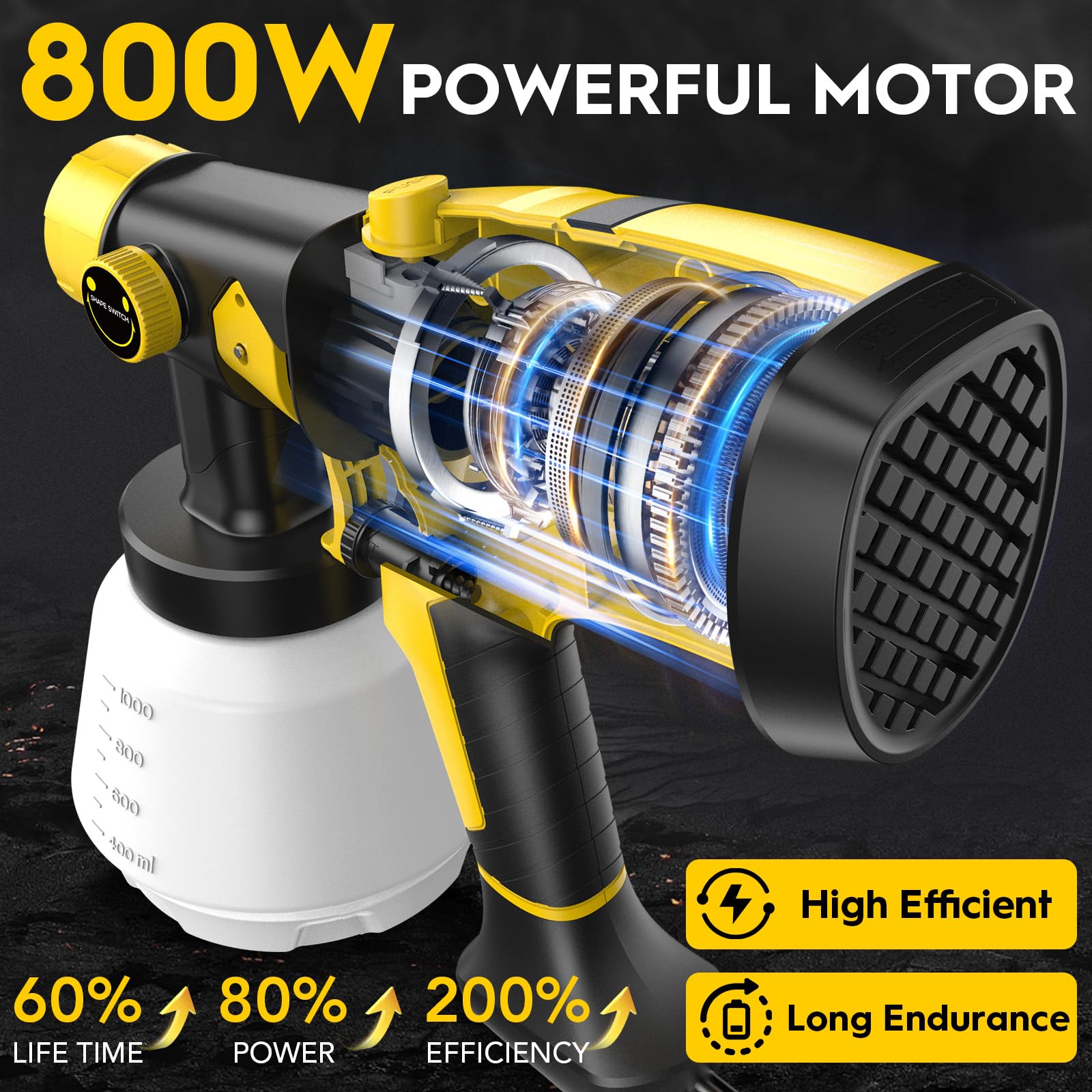 Hekverfspuit 800W, Huepar Tools elektrisch HVLP verfspuitpistool, 4 spuitmonden, 3 m slang, 3 patronen, verstelbare spray, 1300 ml afneembare container, elektrisch spuitpistool voor binnen en buiten