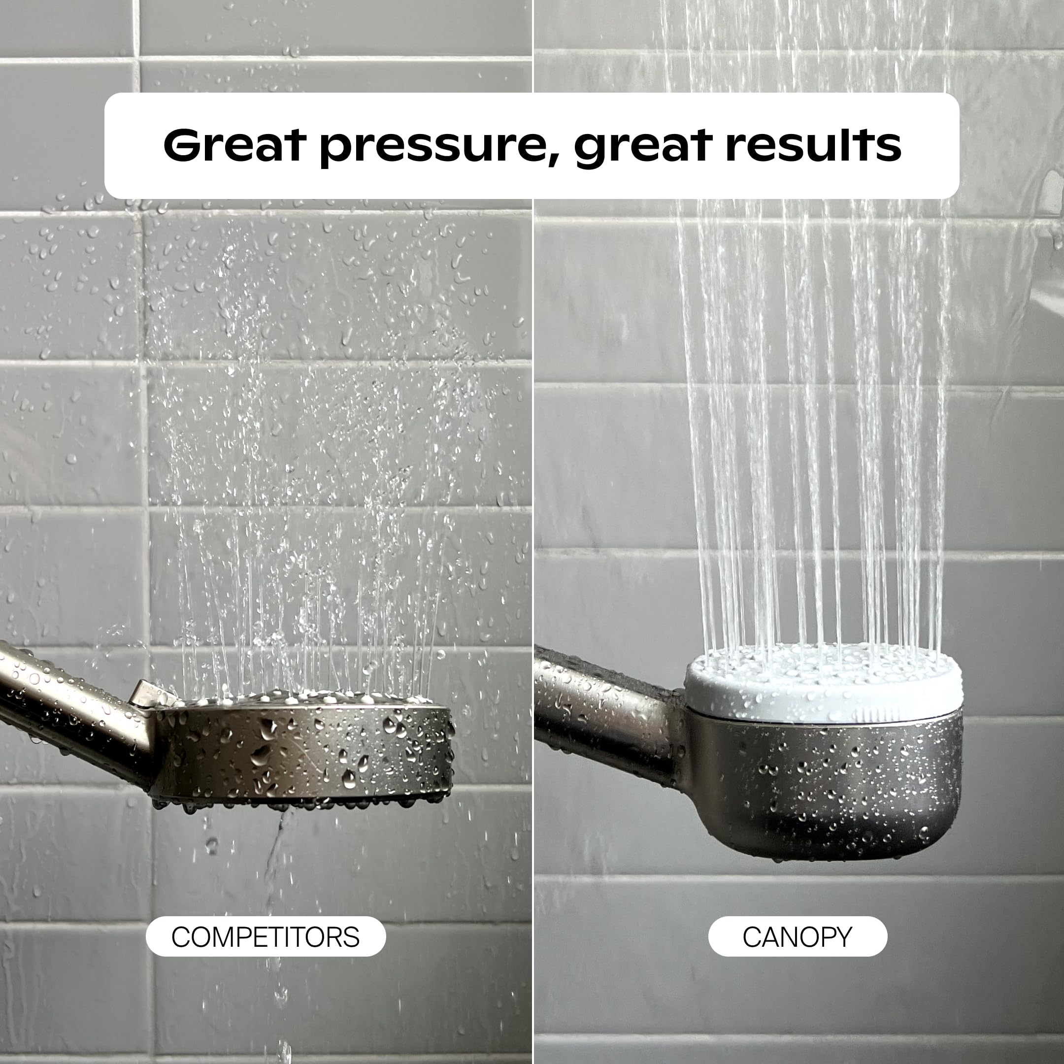 Canopy Handheld Filtered Shower Head & Scalp Massager, Black