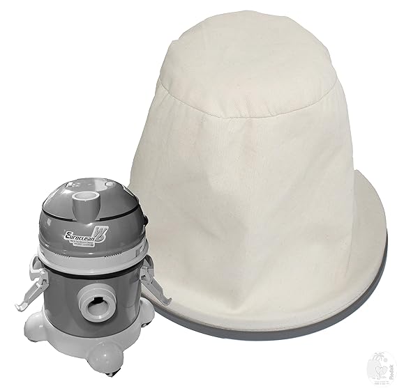 RODAK Reusable And Washable Replacement Cloth Filter with Gasket for Eureka Forbes WD Blue and White