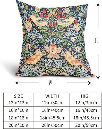 Miniatura 3 de Chinoiserie - Juego de 2 fundas de almohada de 20 x 20 pulgadas de color azul salvia, verde salvia, verde azulado, diseño de pájaro rojo fresa,