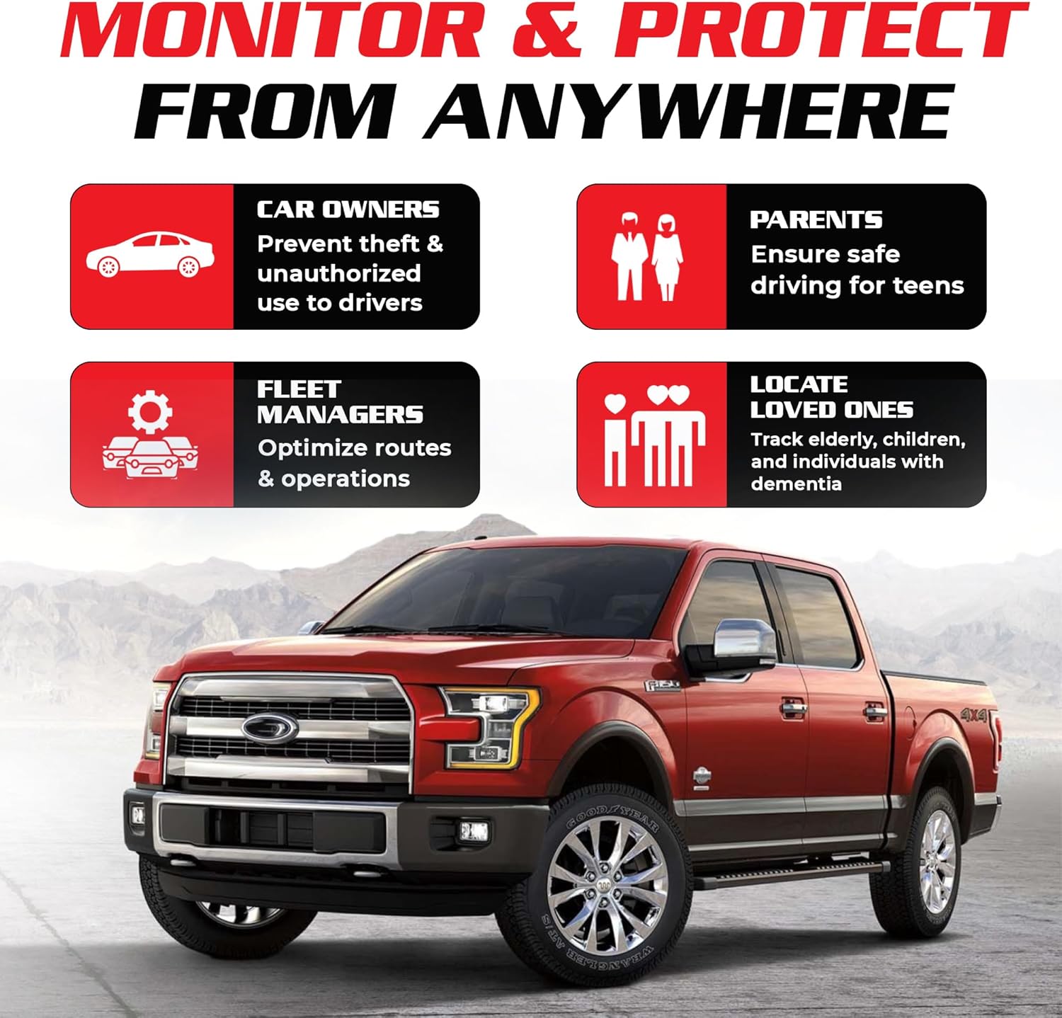 Spy Spot GL 320MG GPS Tracker components