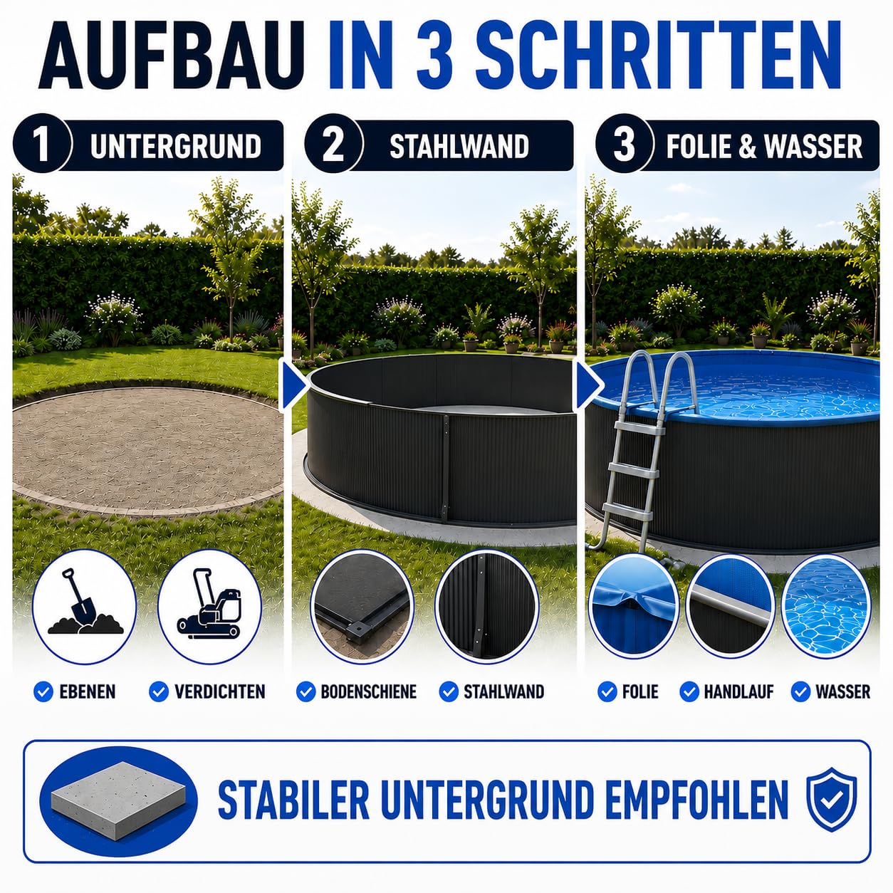 poolomio Stahlwandpool Set rund Ø 450 x 90 cm anthrazit 12.500 l mit Leiter | Komplettset mit Sicherheitsleiter, Kartuschenfilter & PVC-Innenfolie – Made in Europe nach EN 16562-1, einfacher DIY-Aufbau