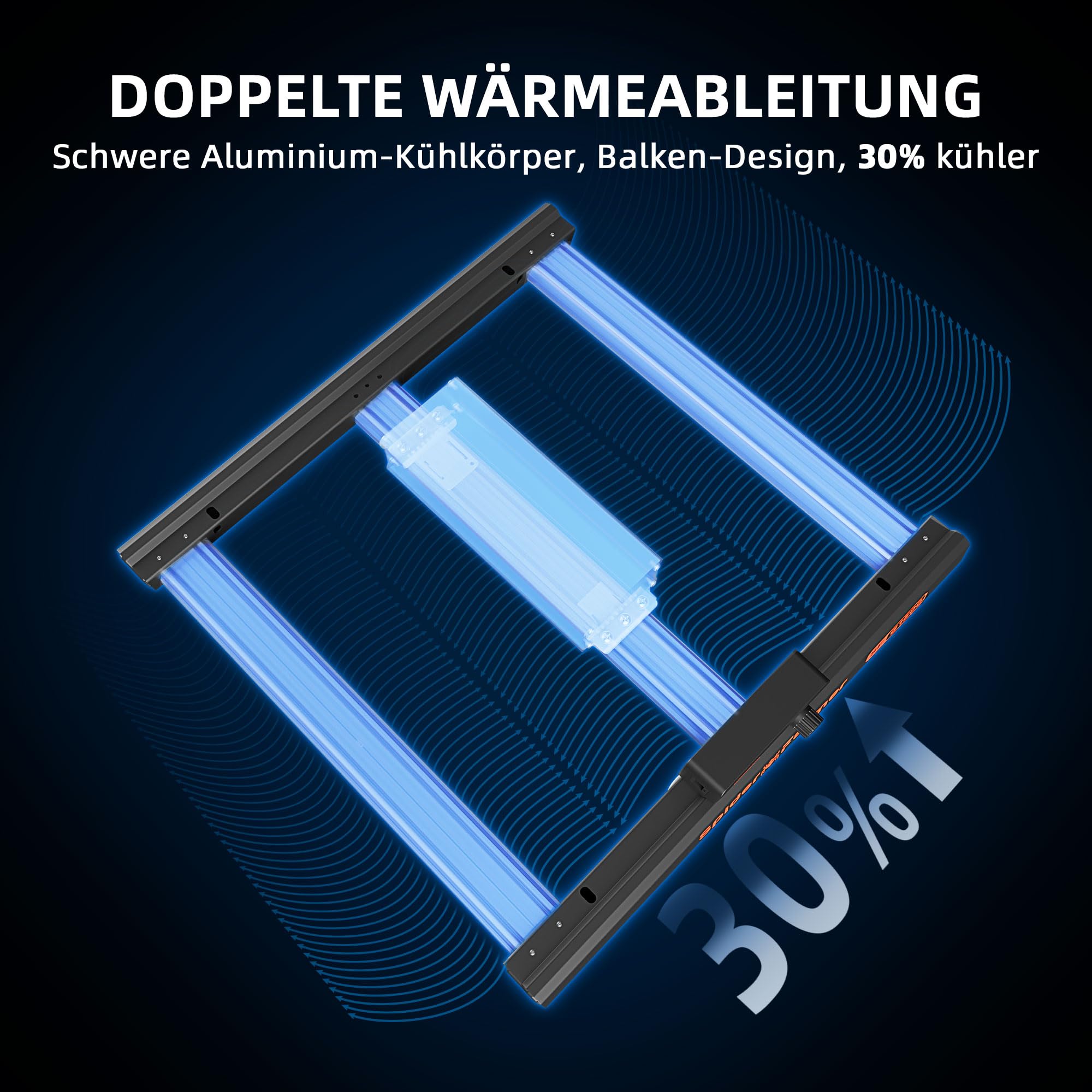 Spider Farmer Cost-Effective G1500 LED Grow Lampe 150W 60x60CM, Smarte APP Steuerung LED Pflanzenlampe,Bridgelux Dioden Vollspektrum Dimmbar Grow Light Wachstumslampe für Gemüse Blume