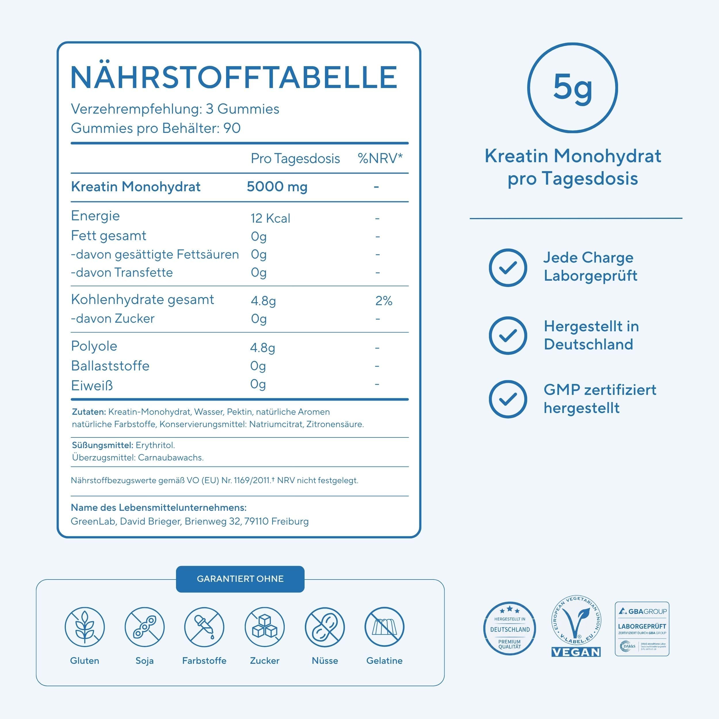 NEU - Greenlab Kreatin Monohydrat Gummies für Männer & Frauen - 5,000mg pro Tagesdosis, 90 Gummies, Zuckerfrei, Vegan, Blueberry Geschmack, Made in Germany