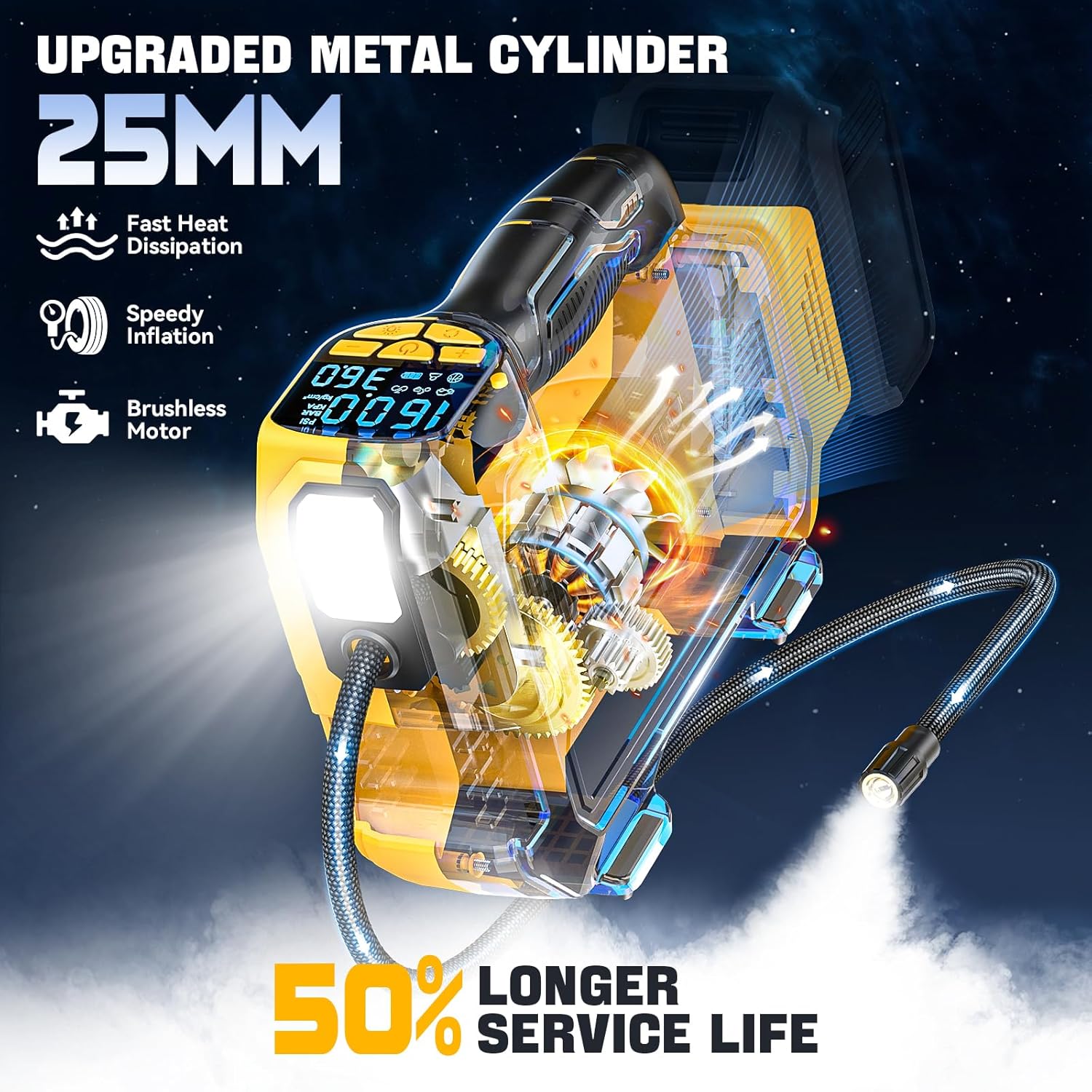 Cordless Tire Inflator Air Compressor Compatible With Dewalt 20V Battery, LIVOWALNY Portable Handheld Air Pump with Digital Pressure Gauge for Cars Motorcycles Bikes Sport Balls (No Battery) - Image 2