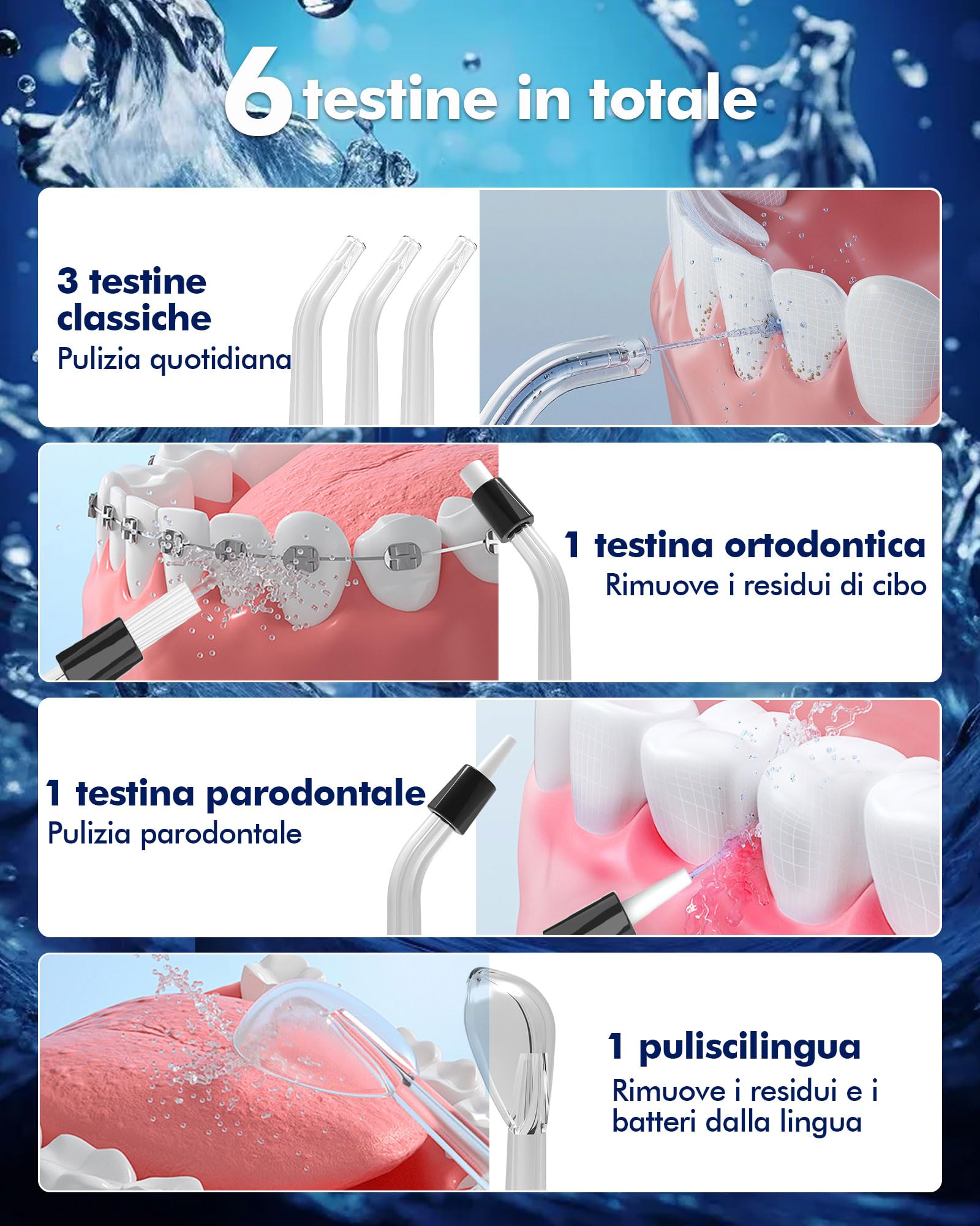 Idropulsore Dentale con 5 Modalità e 6 Beccucci - Design Portatile e Ricaricabile, Serbatoio da 300ml, Pulizia Profonda per Denti e Gengive, Impermeabile IPX7（nero）