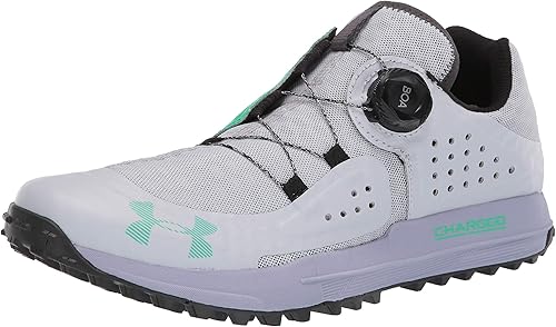 Under armor syncline Clearance