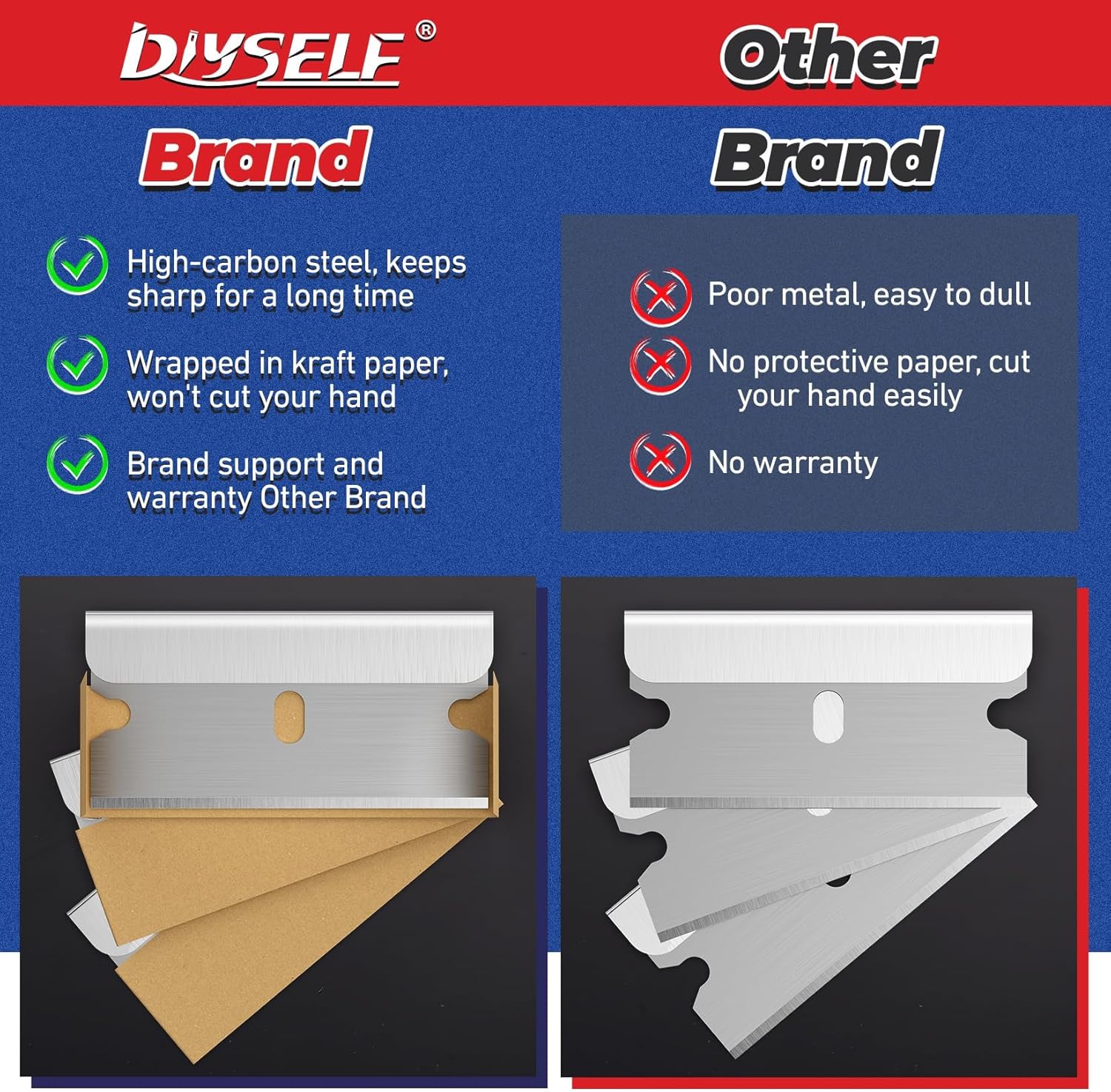 DIYSELF 1 Pack Razor Blade Scraper and 1000 Pcs Single Edge Razor Blades