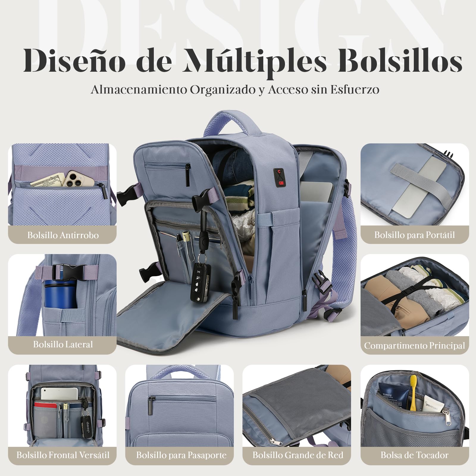 Zaino Ryanair 40x20x25, Bagaglio a Mano per Aereo, Zaino 40x20x25 con Scomparto PC, Tasca Antifurto, Porta USB, Dry-Wet Separation, Impermeabile e Resistente