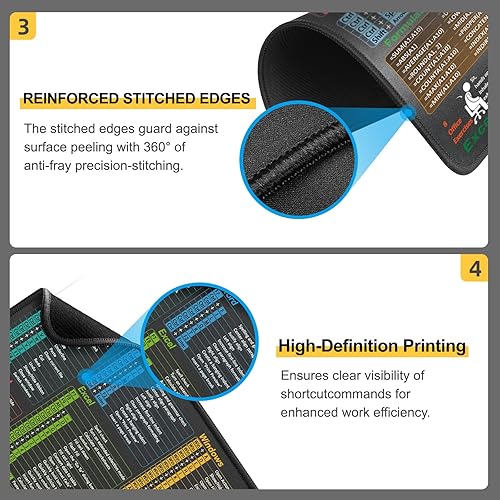 Miniatura 3 de Alfombrilla de mouse para Excel/Word/PowerPoint/Atajos de Windows – Pequeña hoja de trucos de Excel para escritorio – 11.8"x9.8" Alfombrilla de