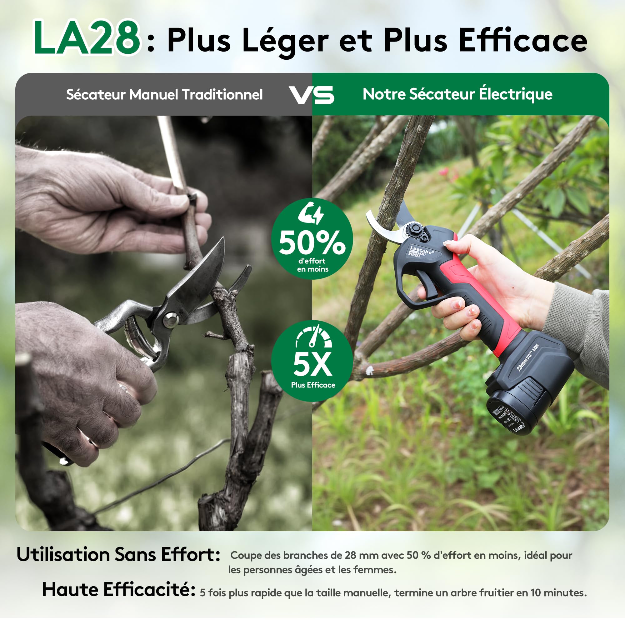 Sécateur électrique 28 mm avec batterie professionnelle, ciseaux branche sans fil avec moteur sans balai, 2 pièces batterie au lithium rechargeable de 16,8 V/2 Ah (LA28BKRD)