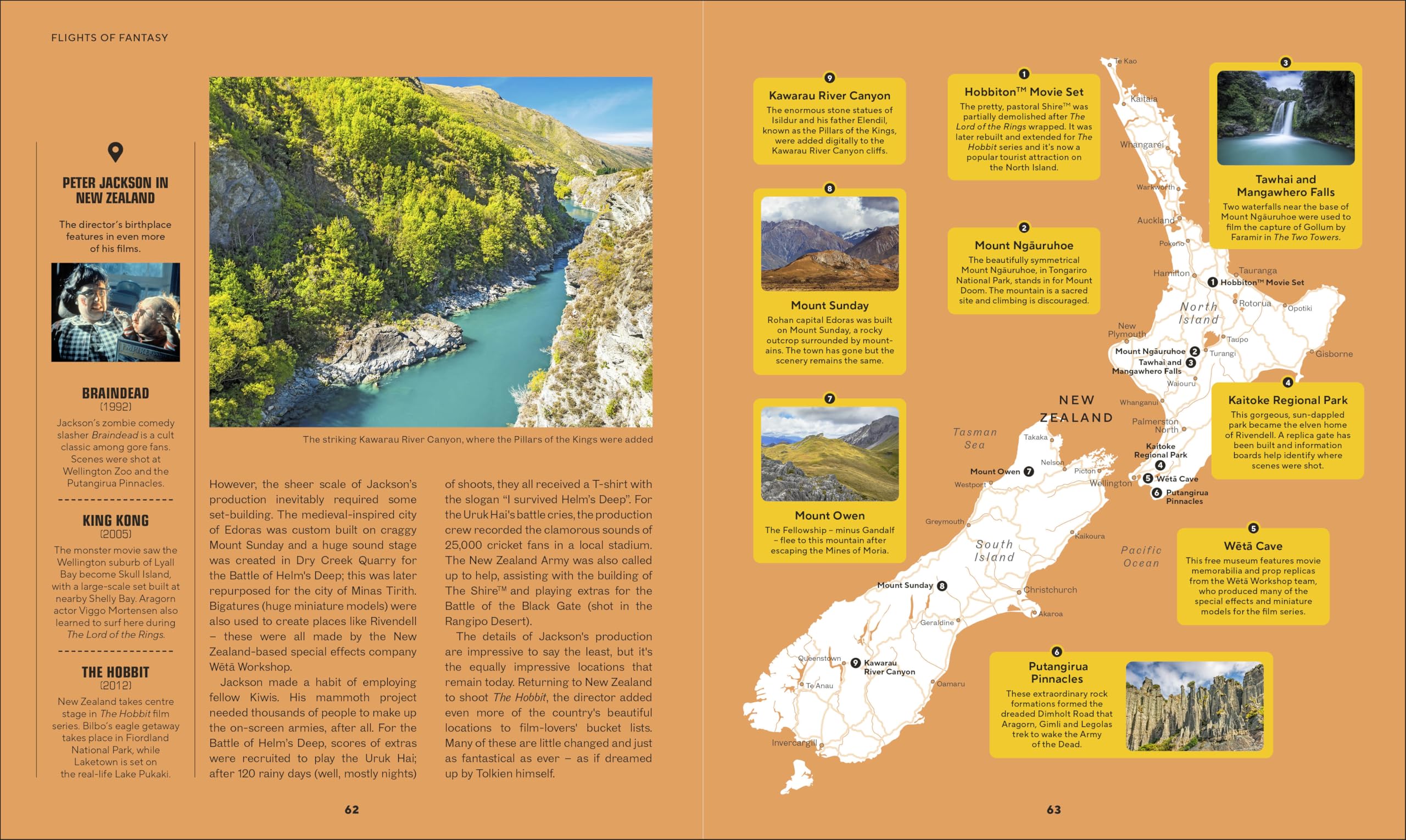 The Screen Traveler's Guide: Real-life Locations Behind Your Favorite Movies and TV Shows