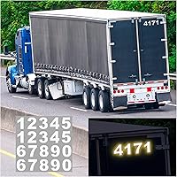 Vista 88 de iSYFIX Calcomanías de Números de Vinilo Verde Manzana – 1.5 Pulgadas Autoadhesivas (2 Juegos) – Calcomanía Premium Troquelada y Pre-espaciada