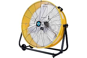 24 Inch Barrel Fan for Ample Airflow and Cooling