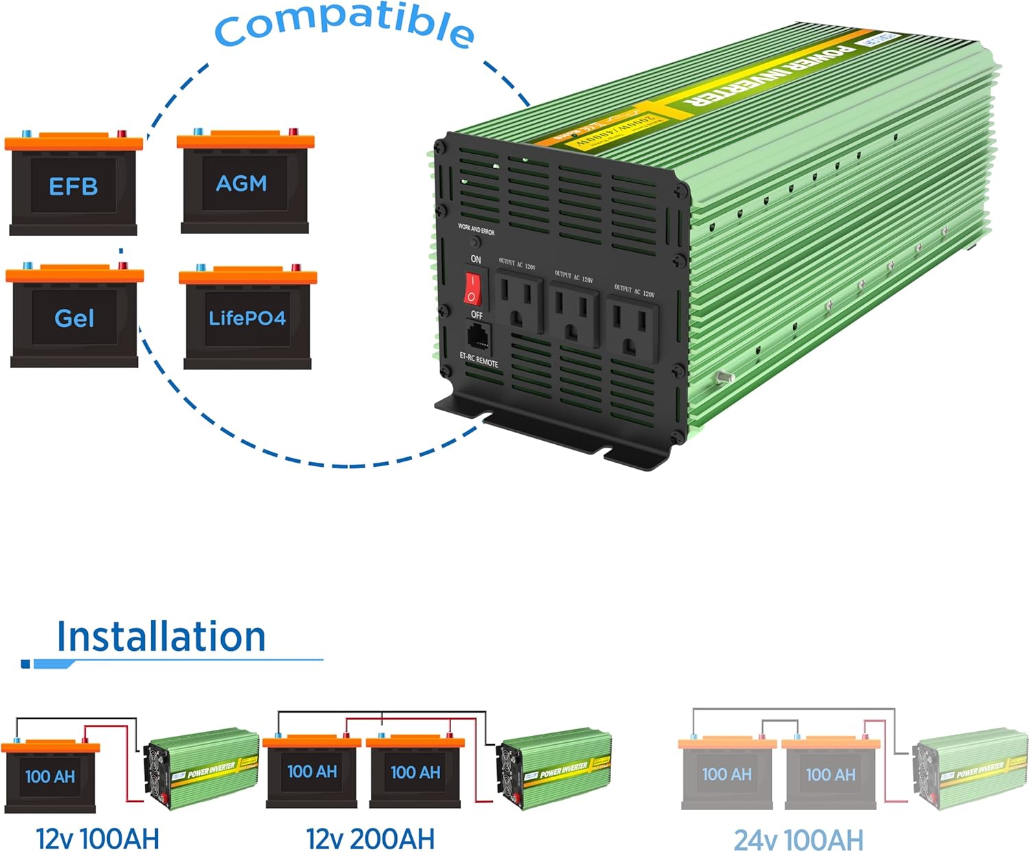 Battery compatibility and installation diagrams