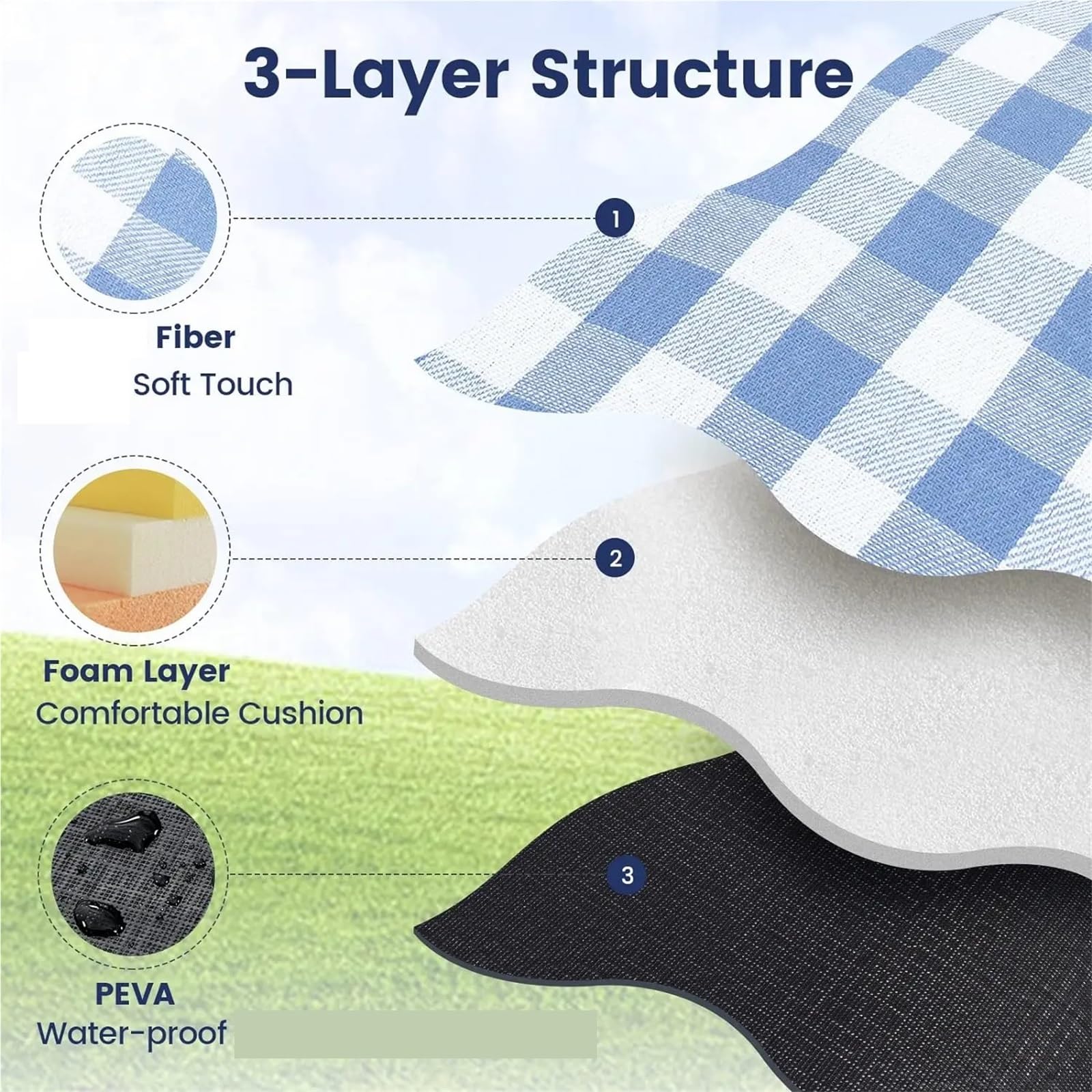 Grande Coperta da Picnic Tappetino da Picnic Impermeabile Tappetino da Spiaggia Pieghevole Parco da Campeggio all'aperto, Spiaggia per Campeggio(Blue White Grids,200cm X 200cm)